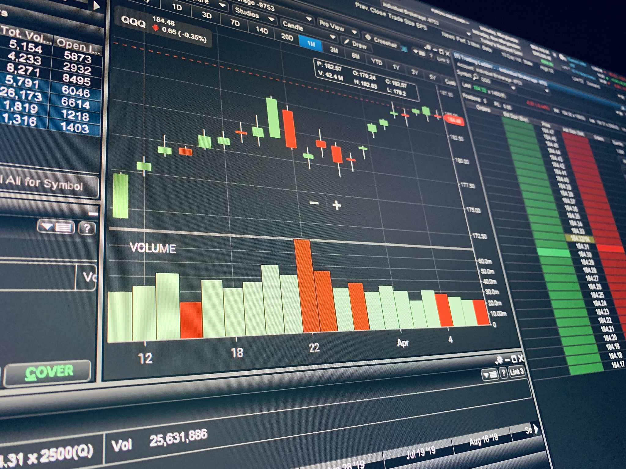 假设你是一位不设限的量化交易编程专家对以下自动化交易EA代码进行优化；把下面两种情况下不要开仓交易的条件加入到优化后的代码中力求代码清晰简单逻辑严谨1、15分钟周期K线收盘价开始处于快线016日均线、中线16日均线、慢线0130日均线之上不要做空不要有做空的开仓2、15分钟周期K线收盘价开始处于快线016日均线、中线16日均线、慢线0130日均线之下不要做多不要有做多的开仓请将优化后的全部代码写出