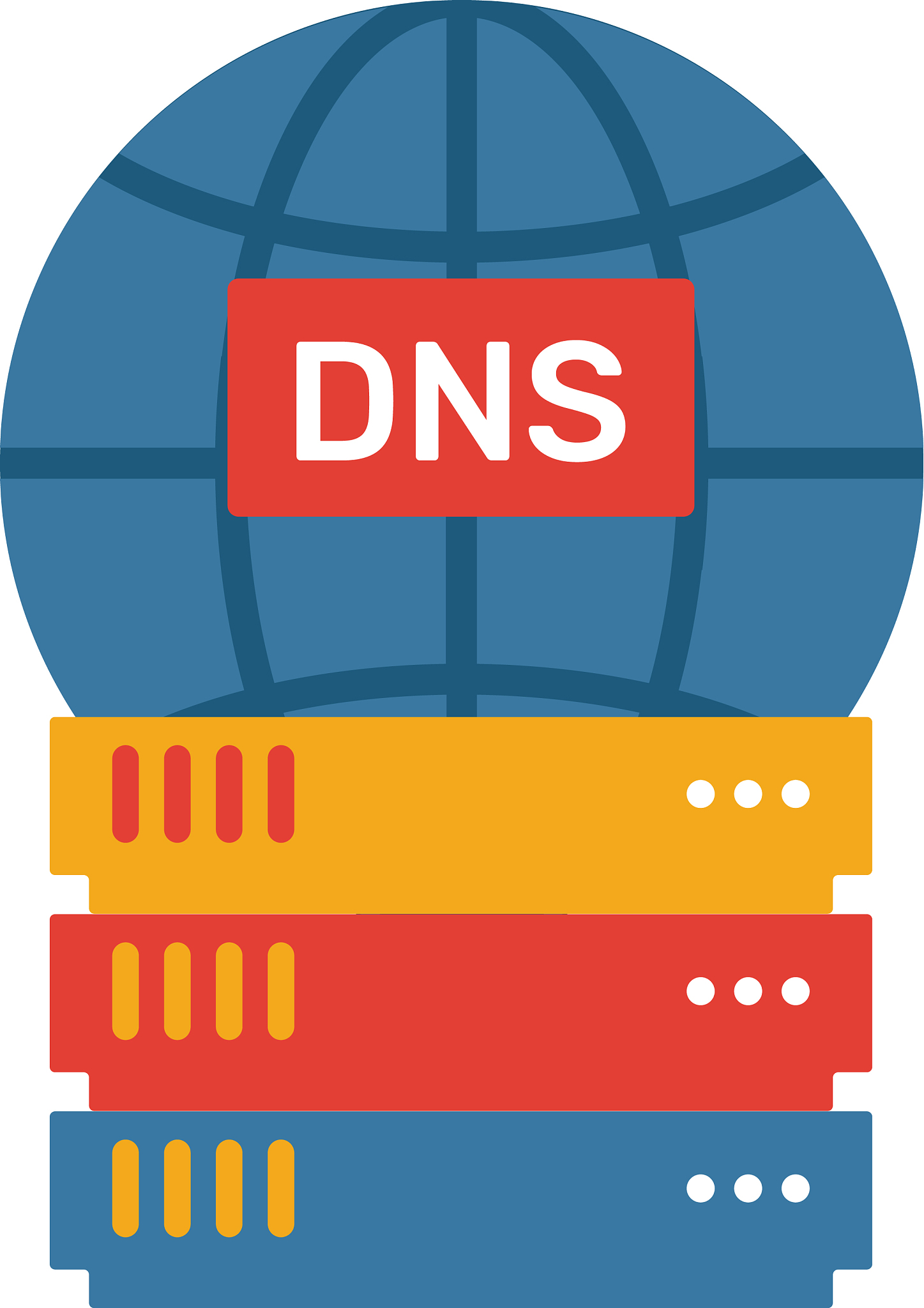 DNS服务器配置实验总结 - 实践操作与原理解析