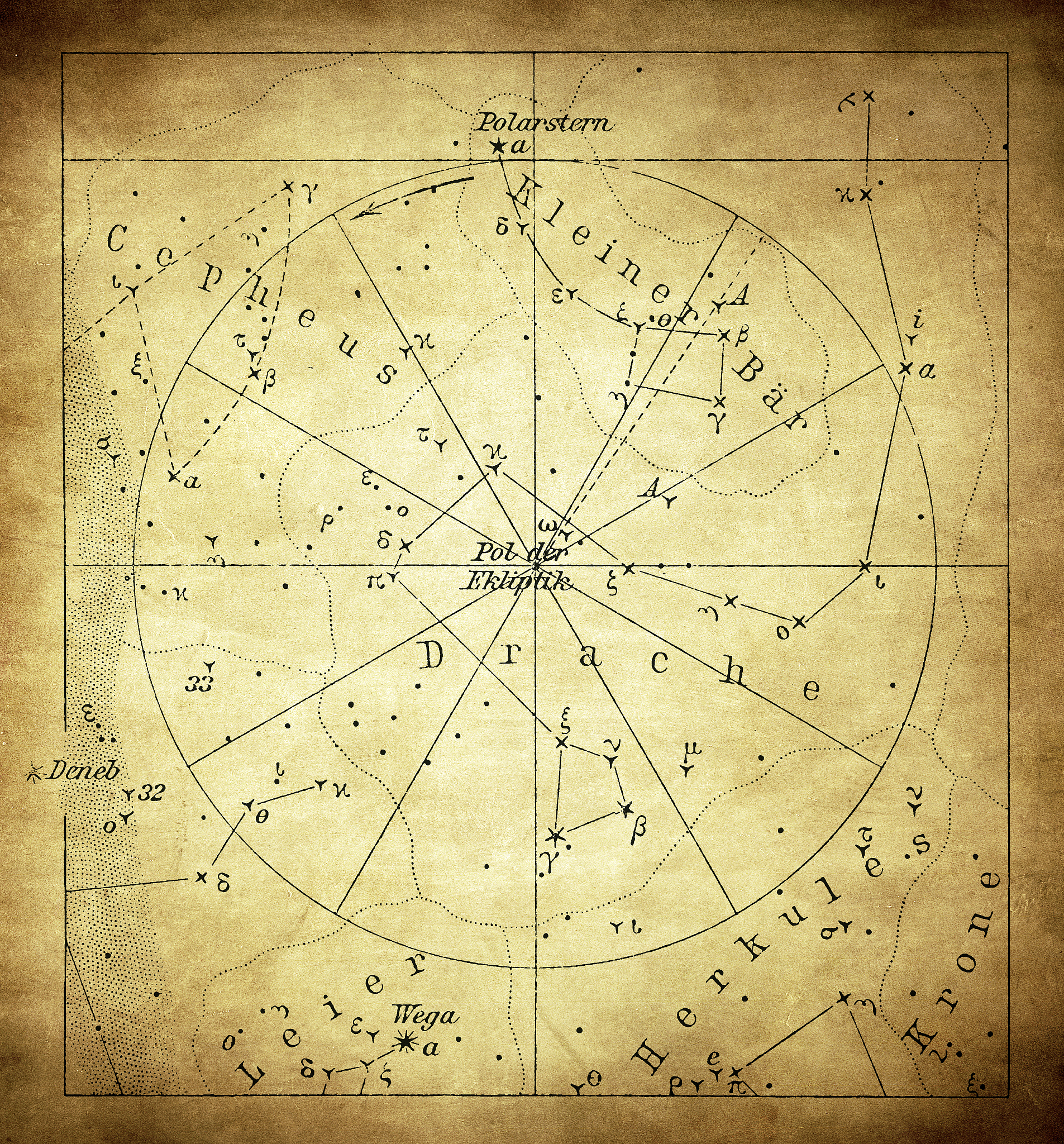 中国古代星命学有哪些？详细列出来。