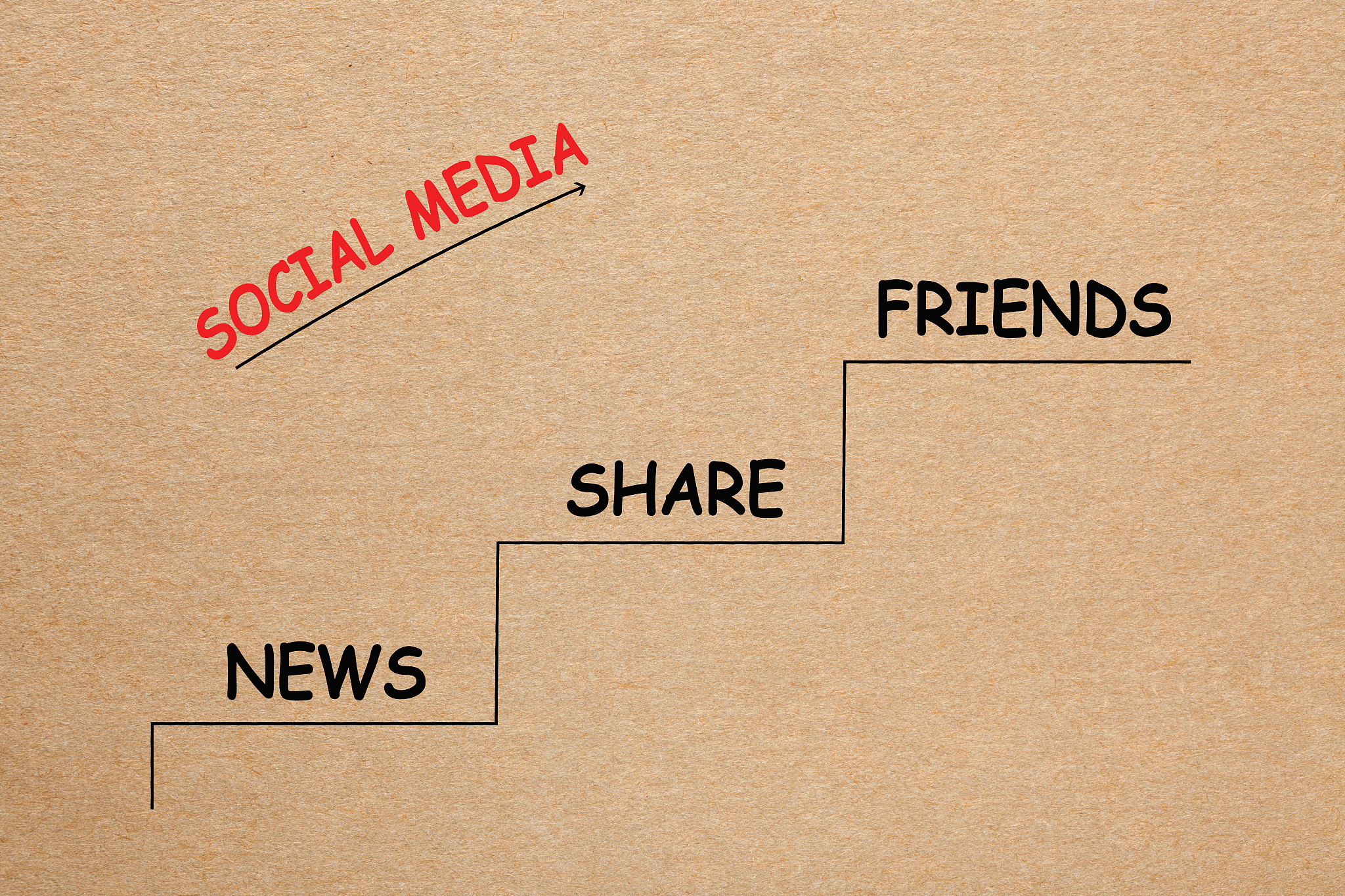 social media concept