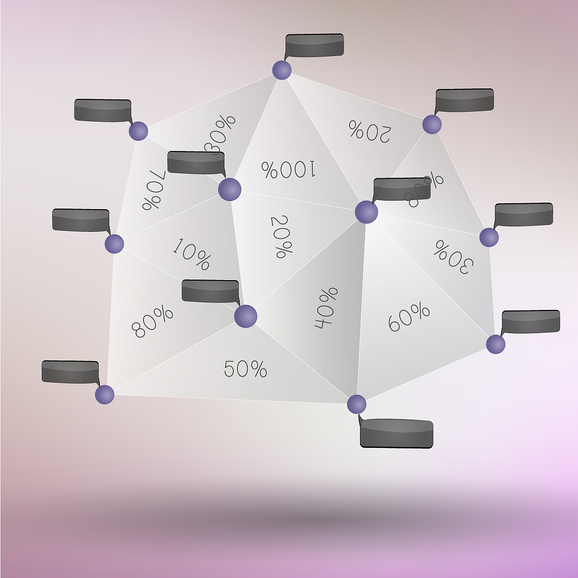 YOLOv5与YOLOv4的区别