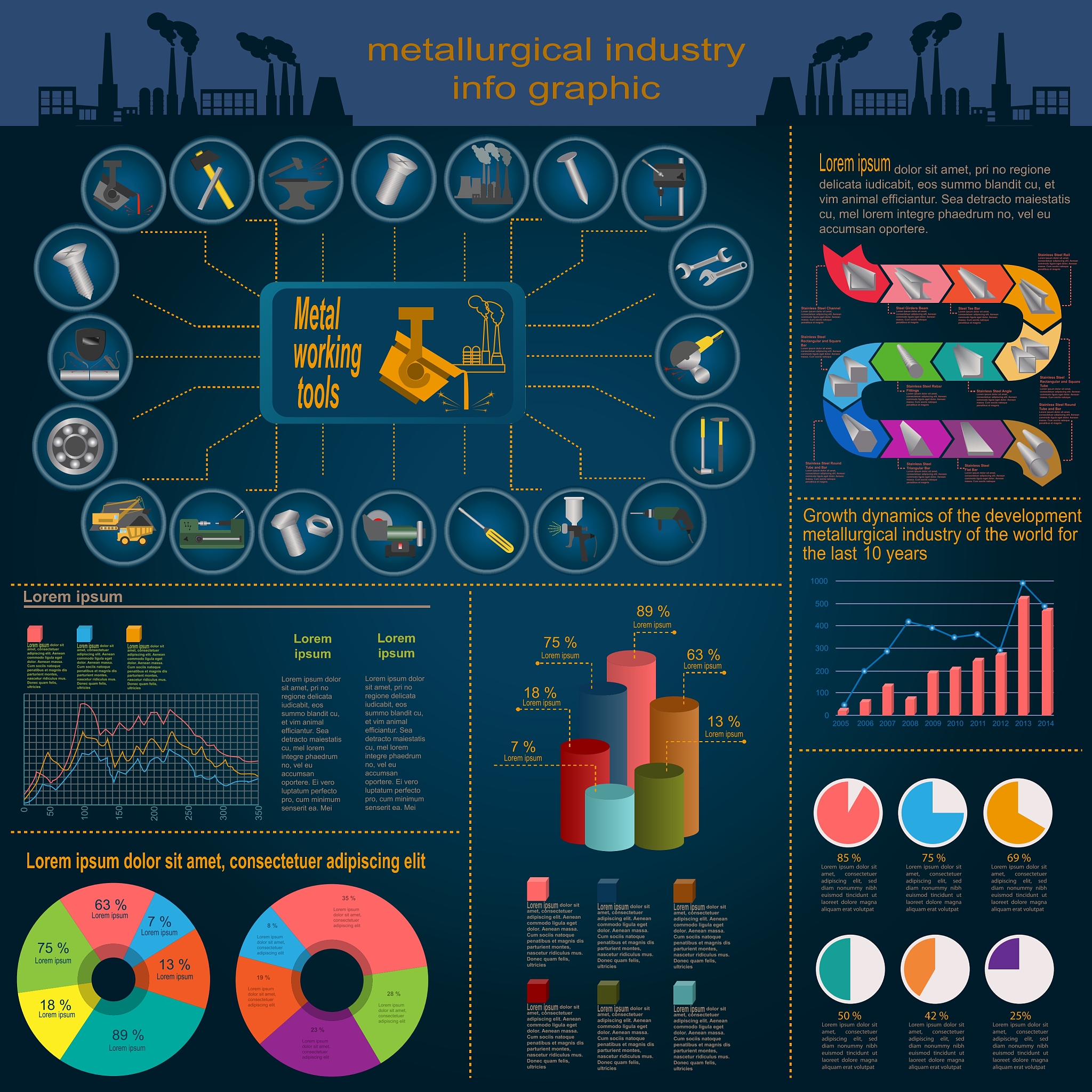 化工数据导引：快速获取化工数据信息