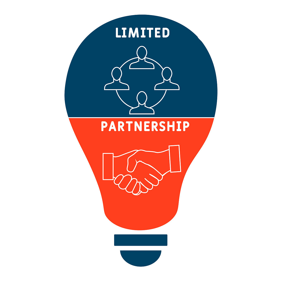 合伙人协议合同范本 | 经营模式及利润分配协议