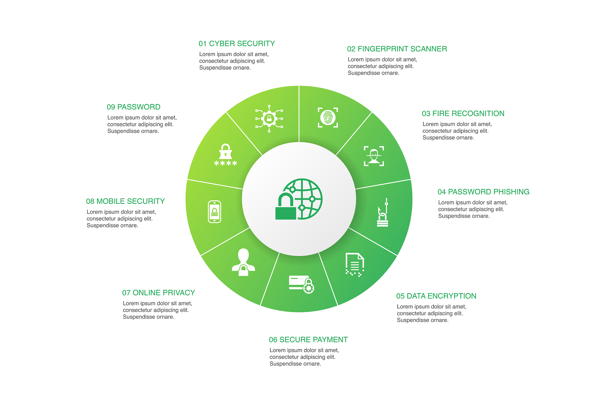 如何给BIOS设置密码：保护您的电脑安全