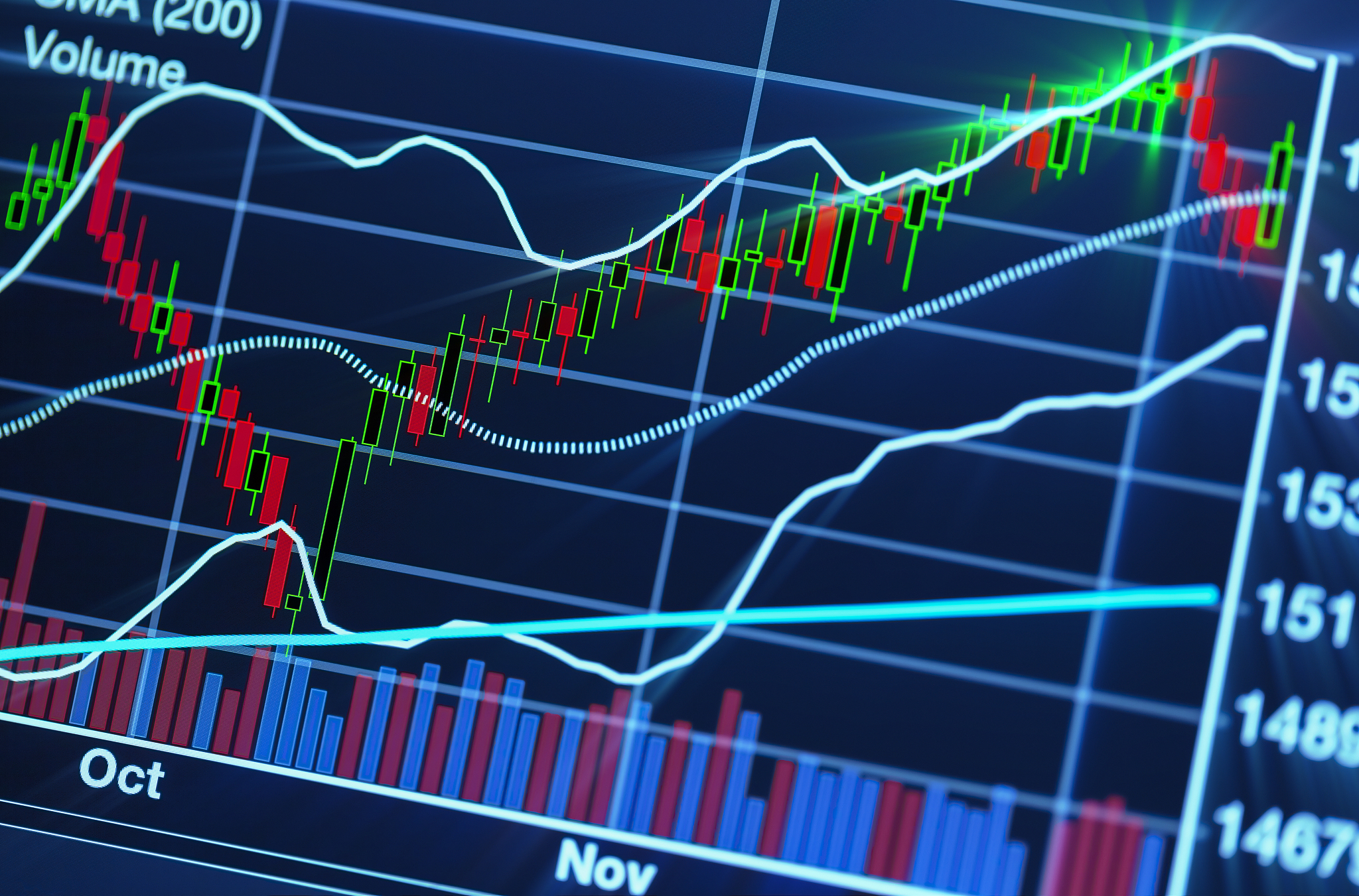 公司股票结构解析：不同类型及影响