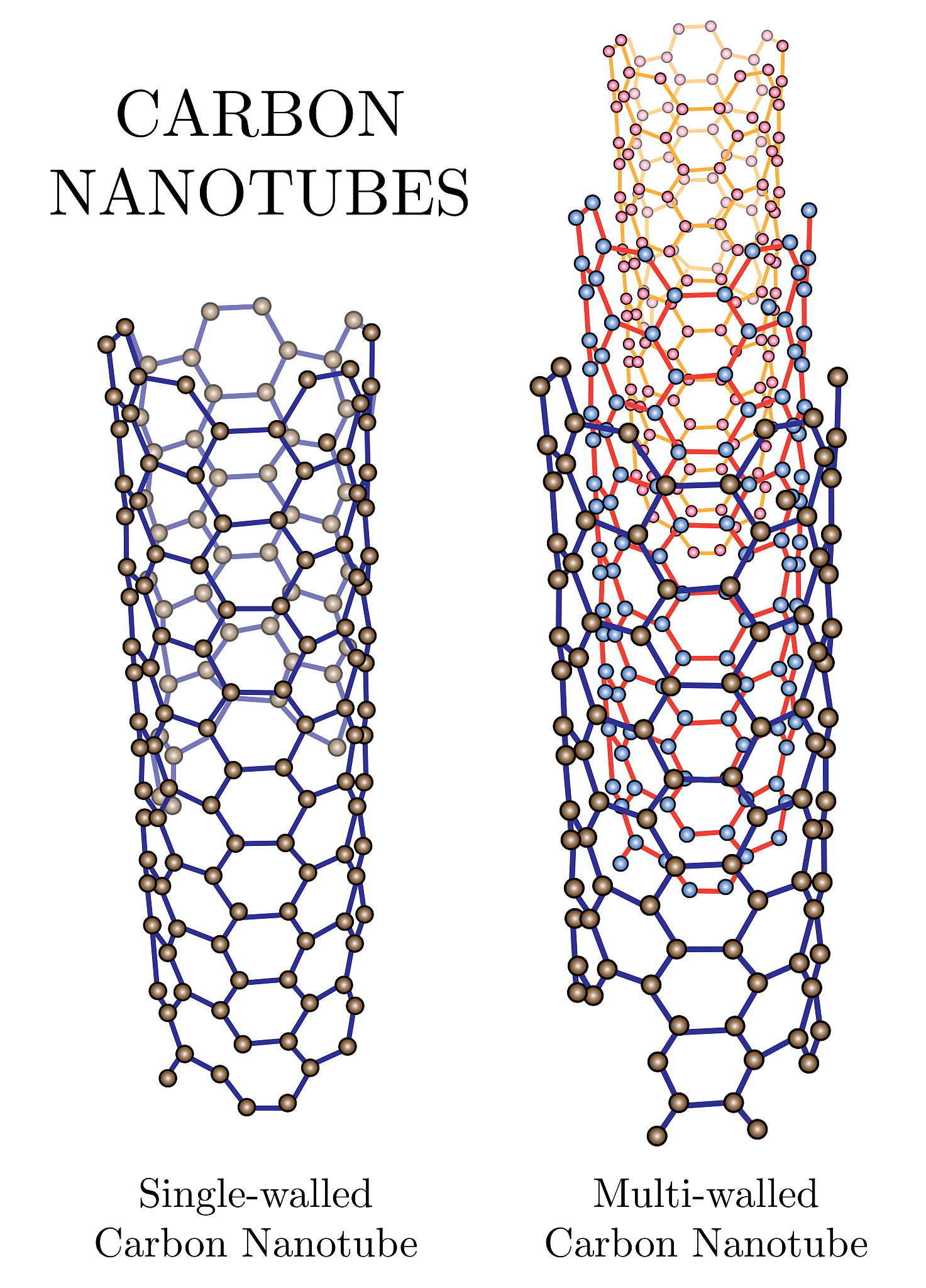 LNP结构与脂质排列：解析纳米颗粒药物递送的关键