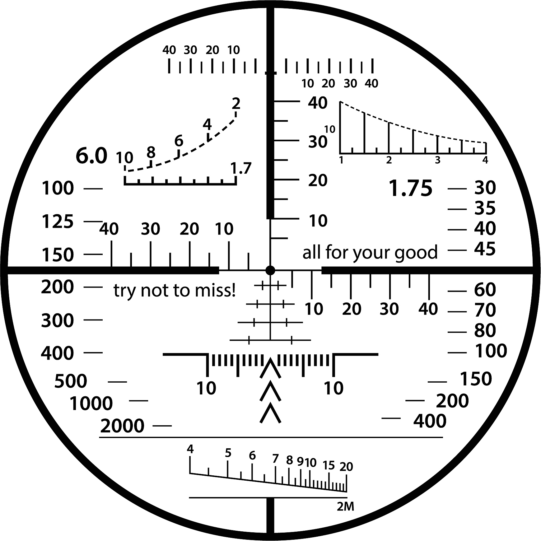 相对不确定度保留几位有效数字：详解及应用