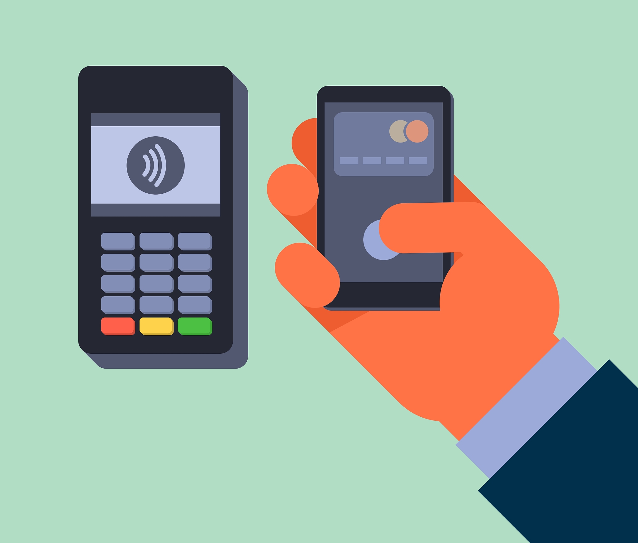contactless payment