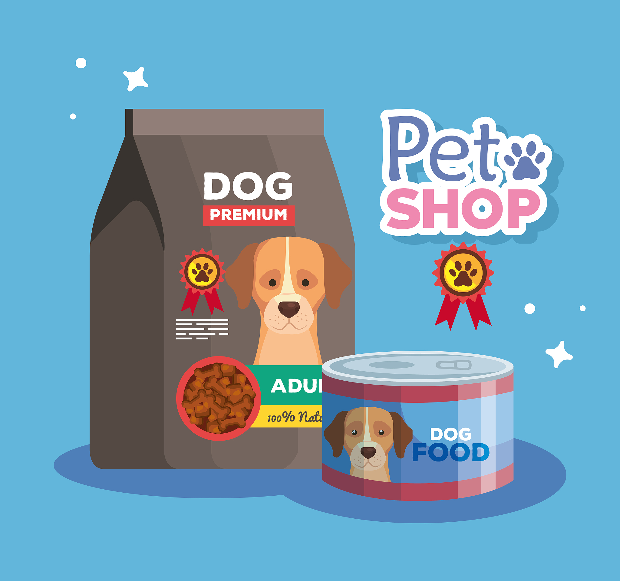 Chewy.com 谷歌广告推广策略分析：如何吸引宠物主人？