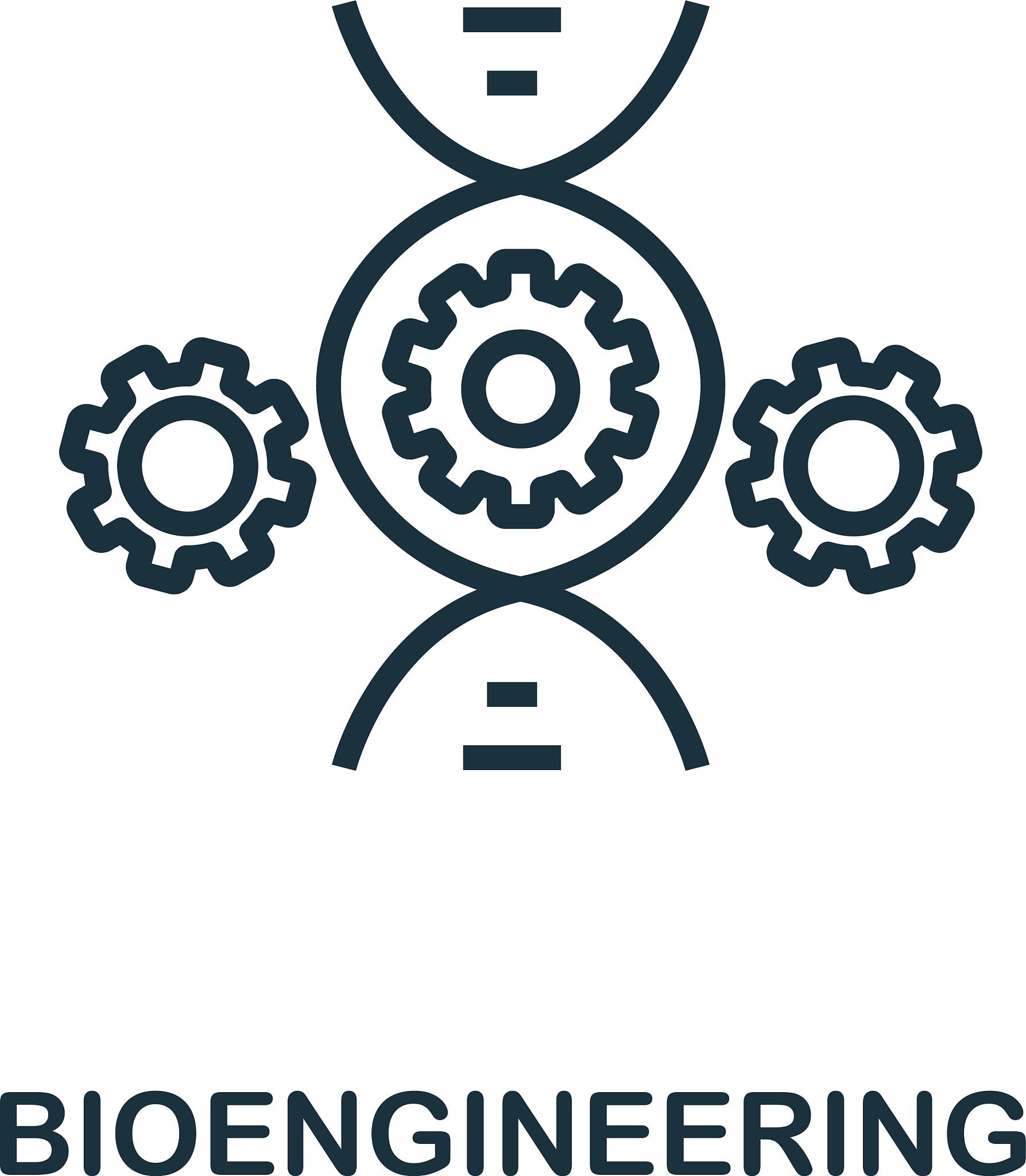 生物生态学和环境微生物学领域有影响力的期刊有哪些