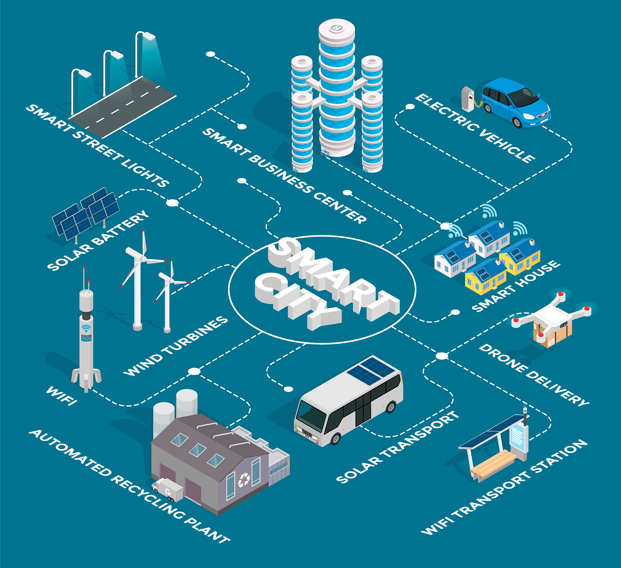 油田排水方案智能化：大数据技术应用与优化