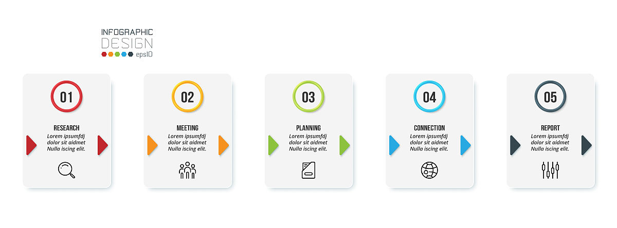 OpenAI 语言模型定价与许可信息