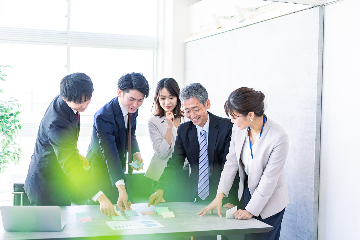 如何考察员工的态度