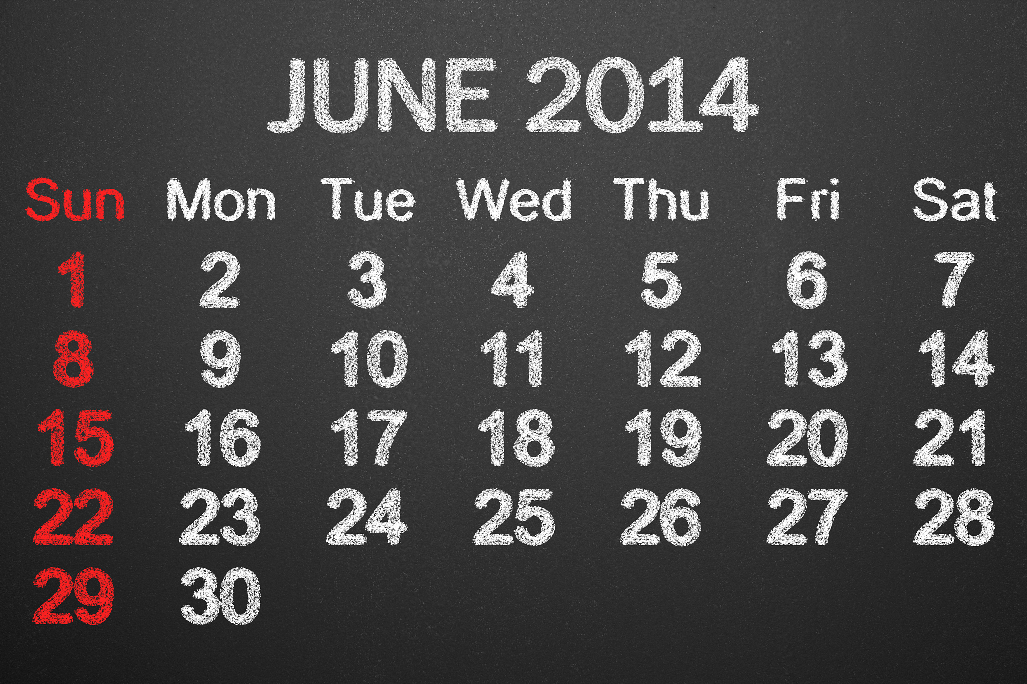 Double Points Not Applied During Birthday Month: CK ORCE Loyalty Configuration Needed