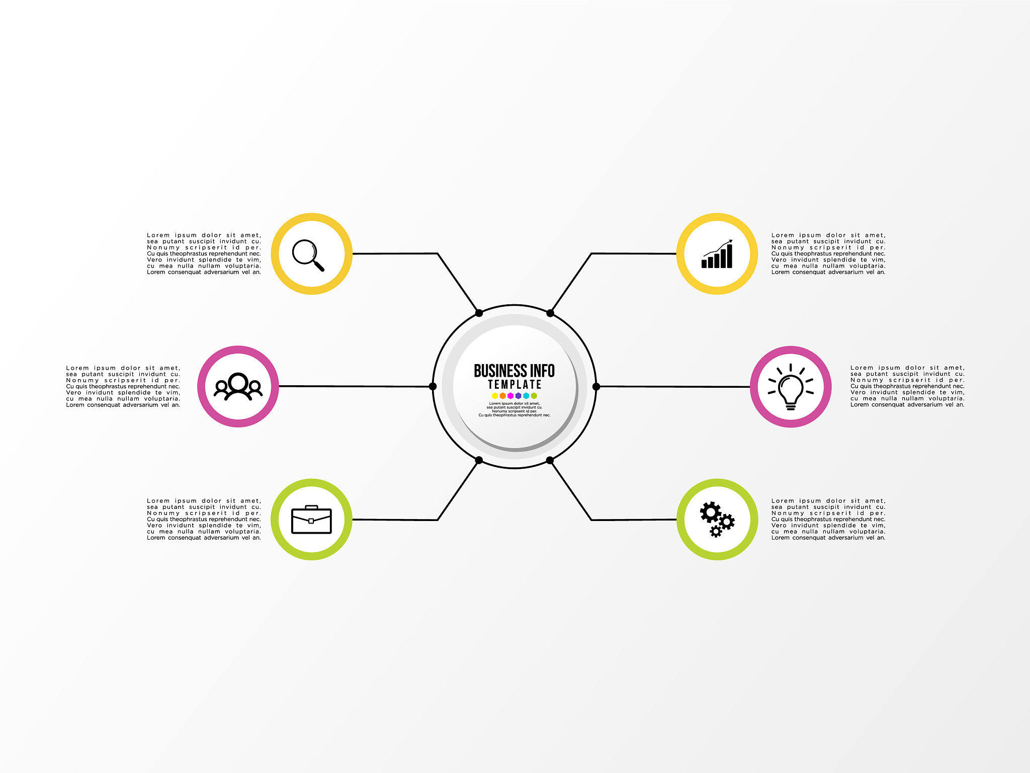 好友邀请功能需求分析：