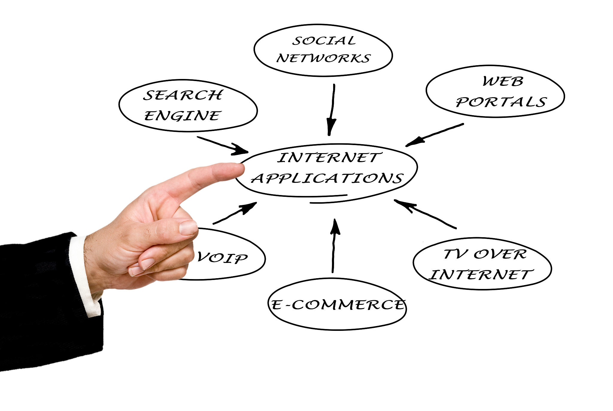 医学伦理学：定义、发展历程、伦理决策模型及未来趋势