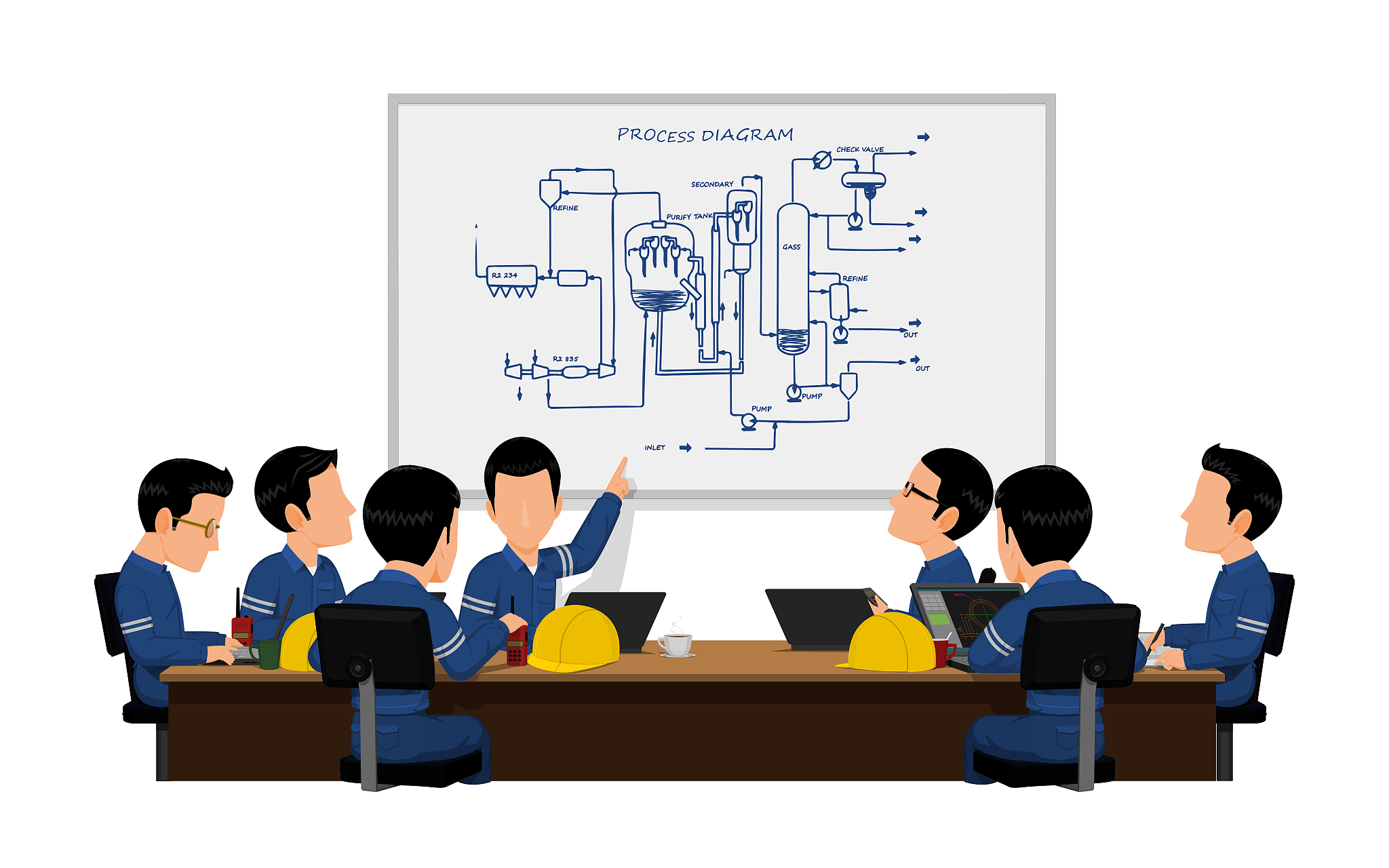 6人开会，5杯水如何分配？聪明解决方法！