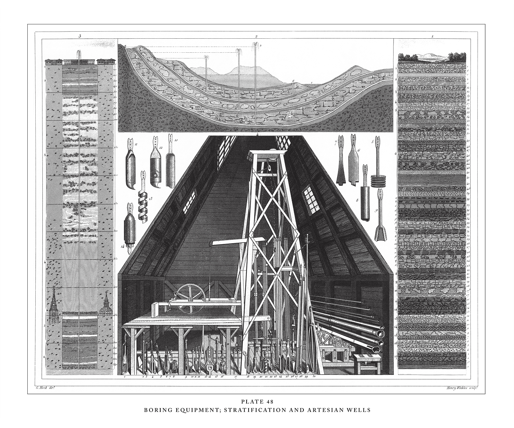 水平井开发效果改进策略：优化设计与完井工艺