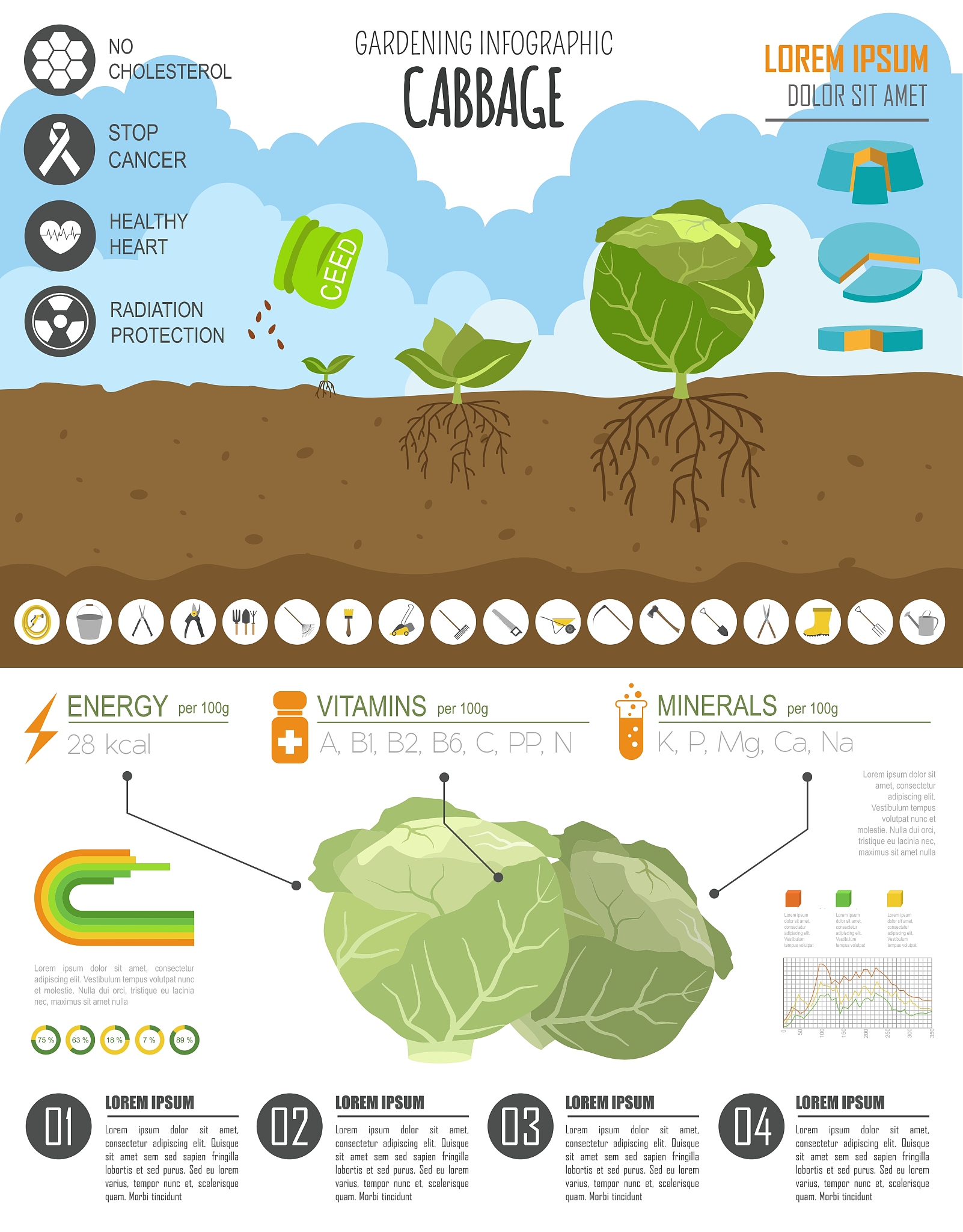 土壤重金属超标原因及危害：科技进步带来的隐患