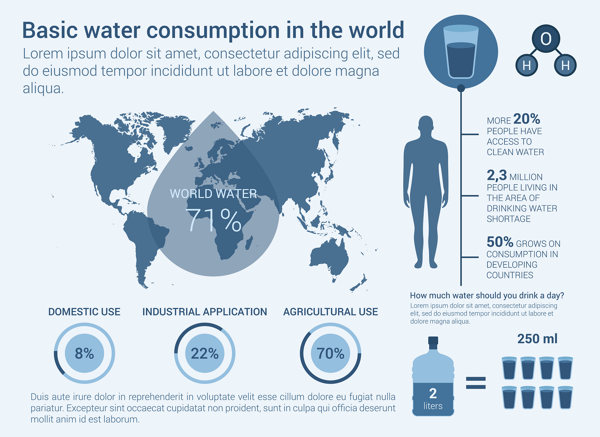 What Coca-Cola is doing to meet the United Nations Sustainable Development Goals