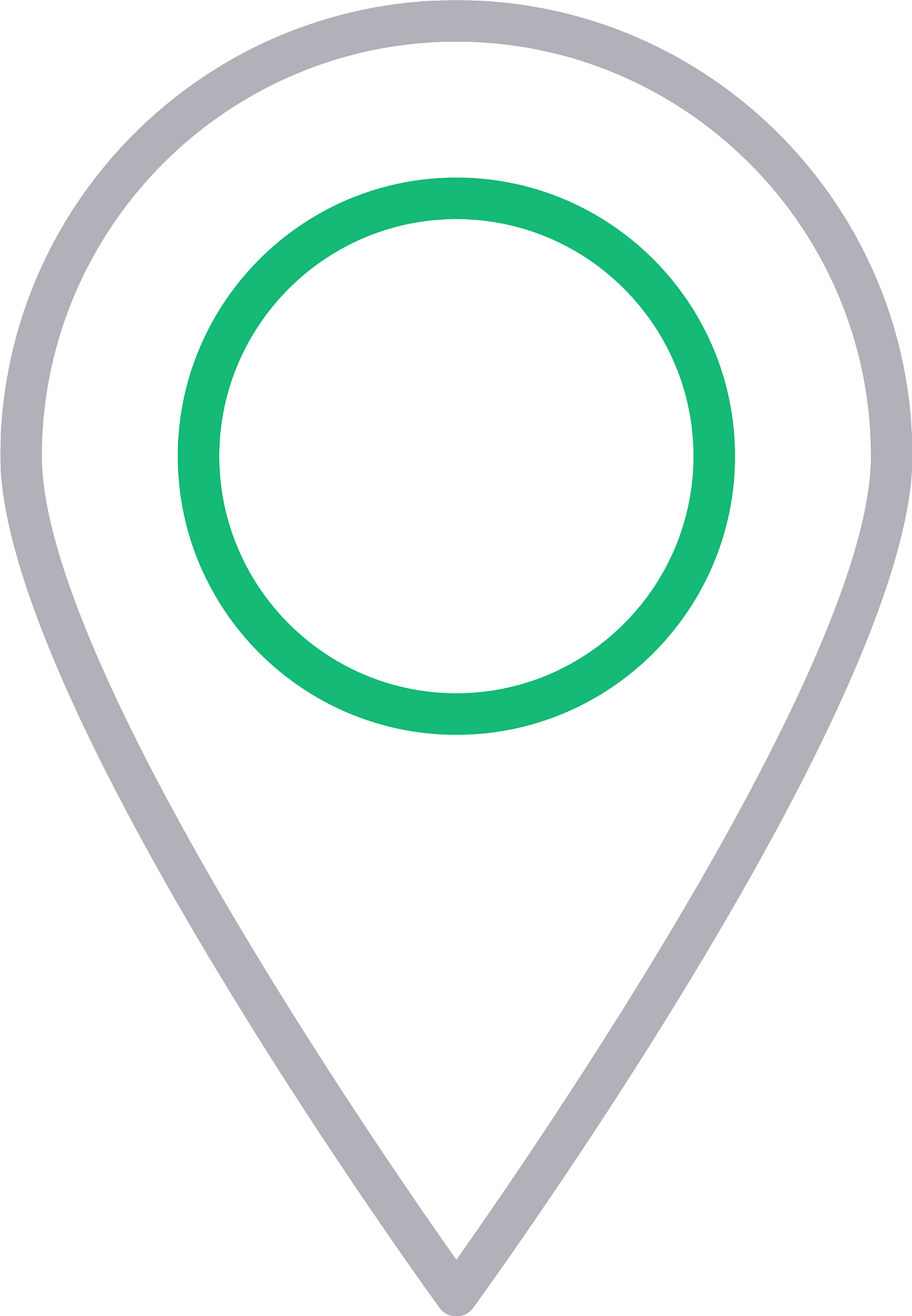 gps