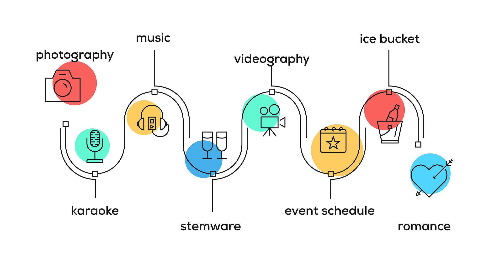party icons