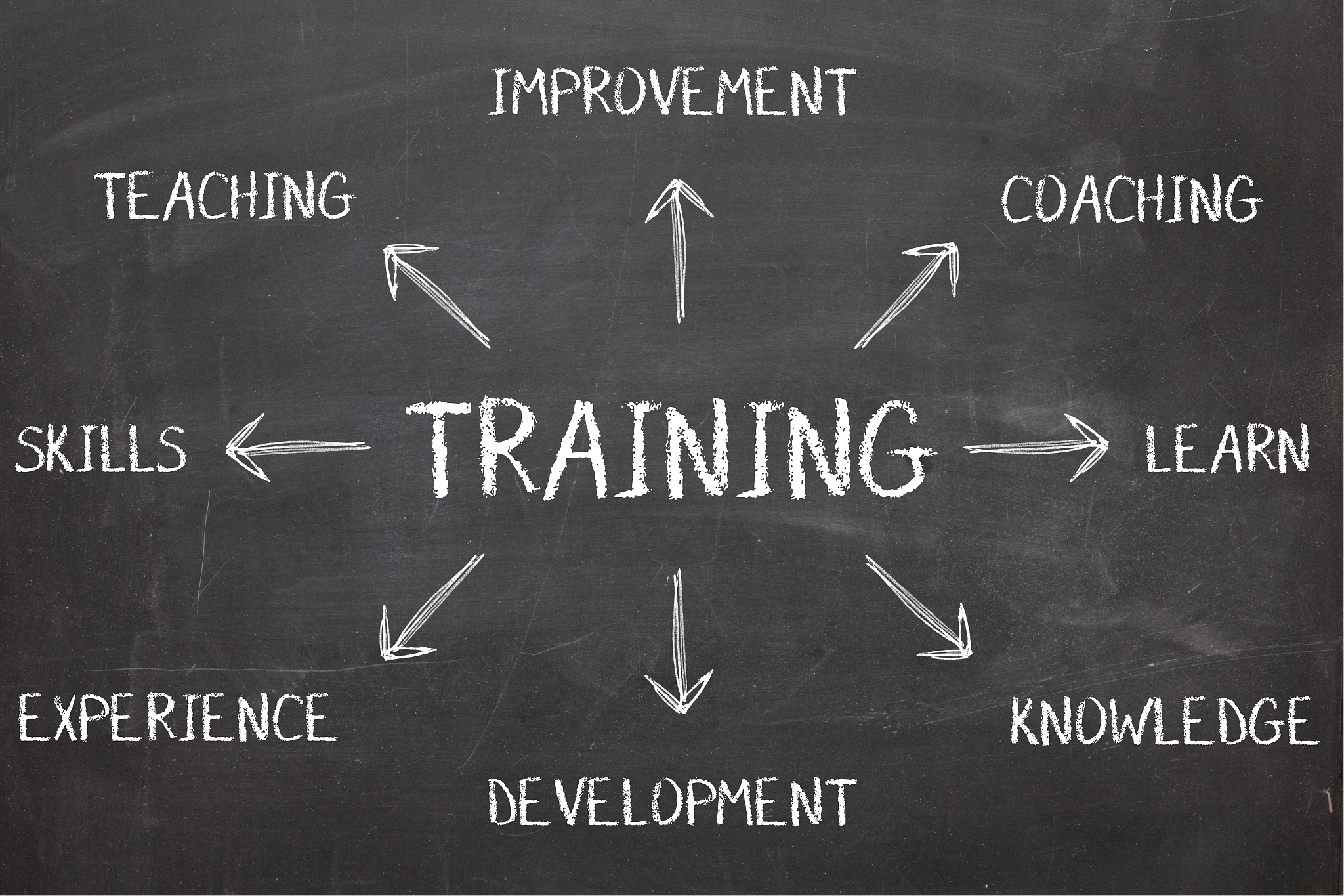 随机性在物理学中的意义