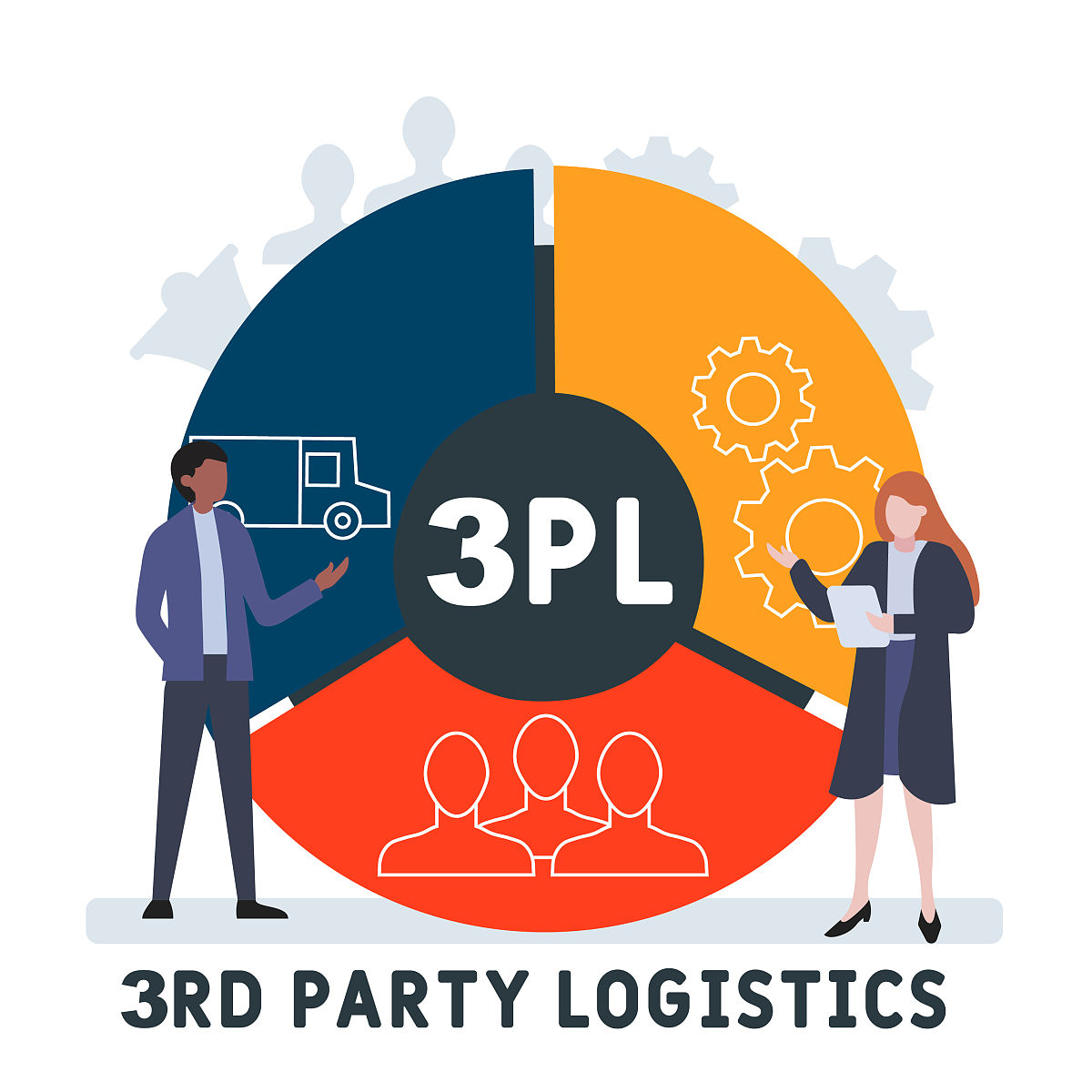 请制作一个第三方物流招标计划