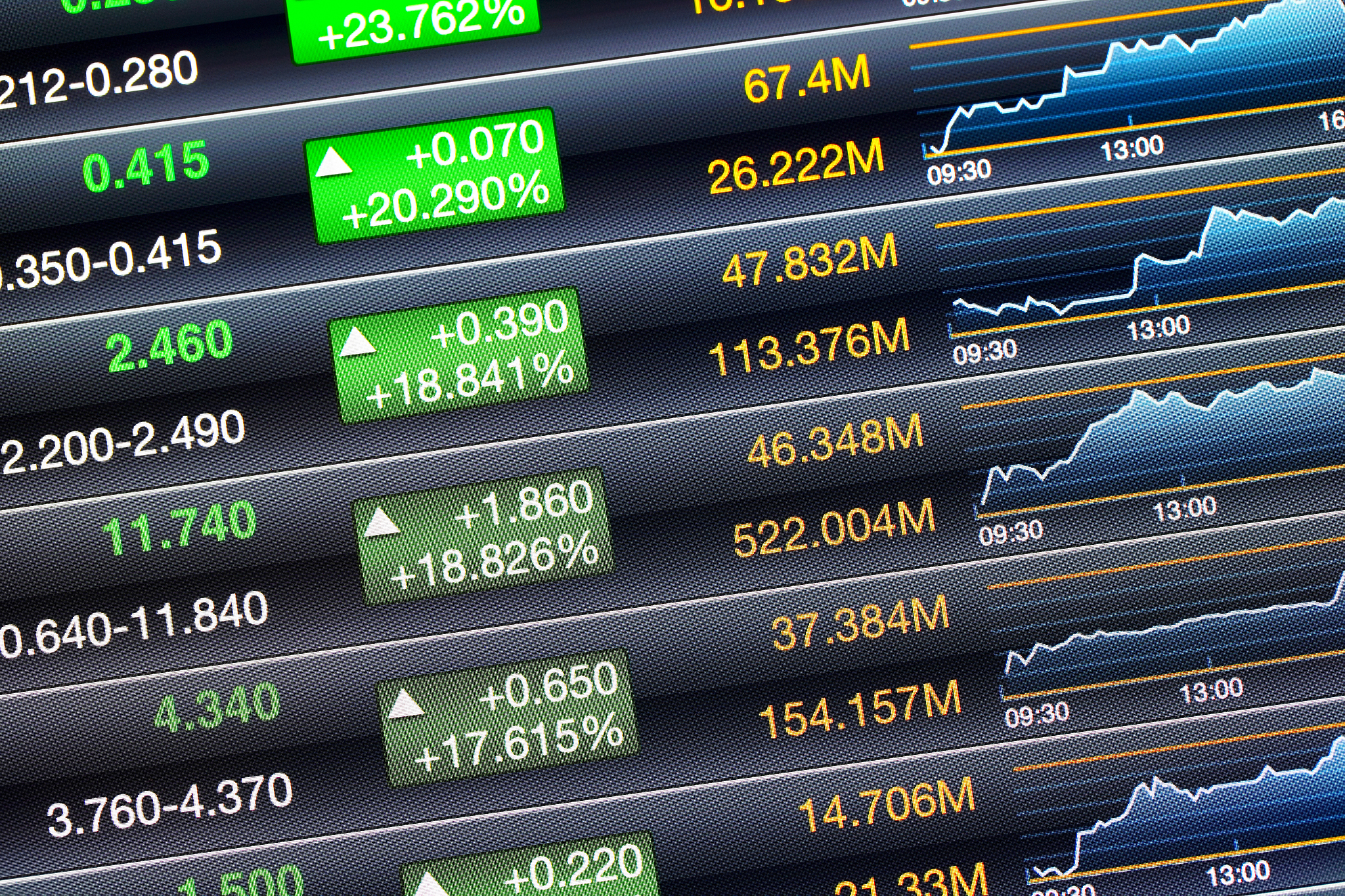 increases price screen of stock market