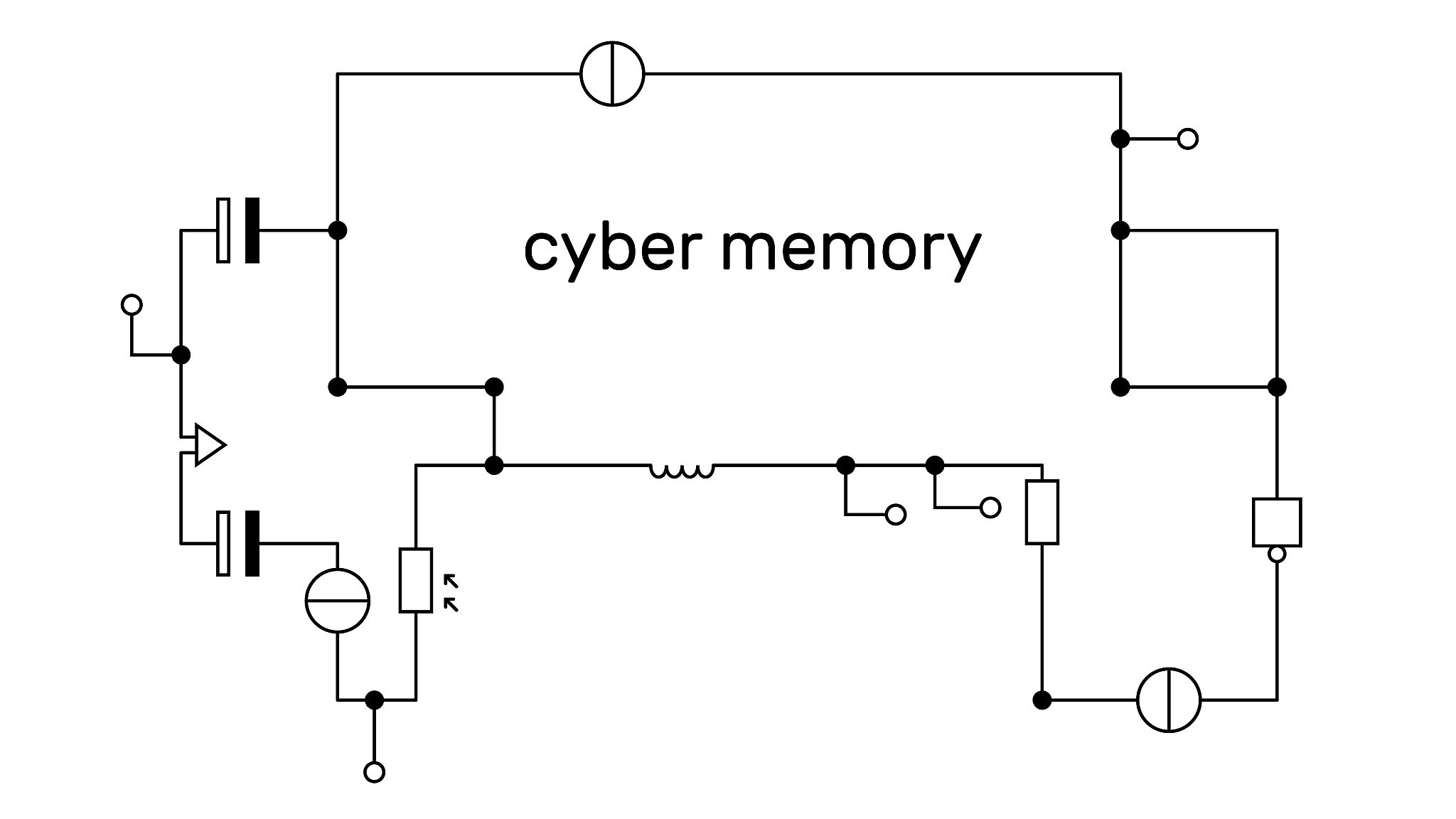 DC LOAD LINE的作用以及q点