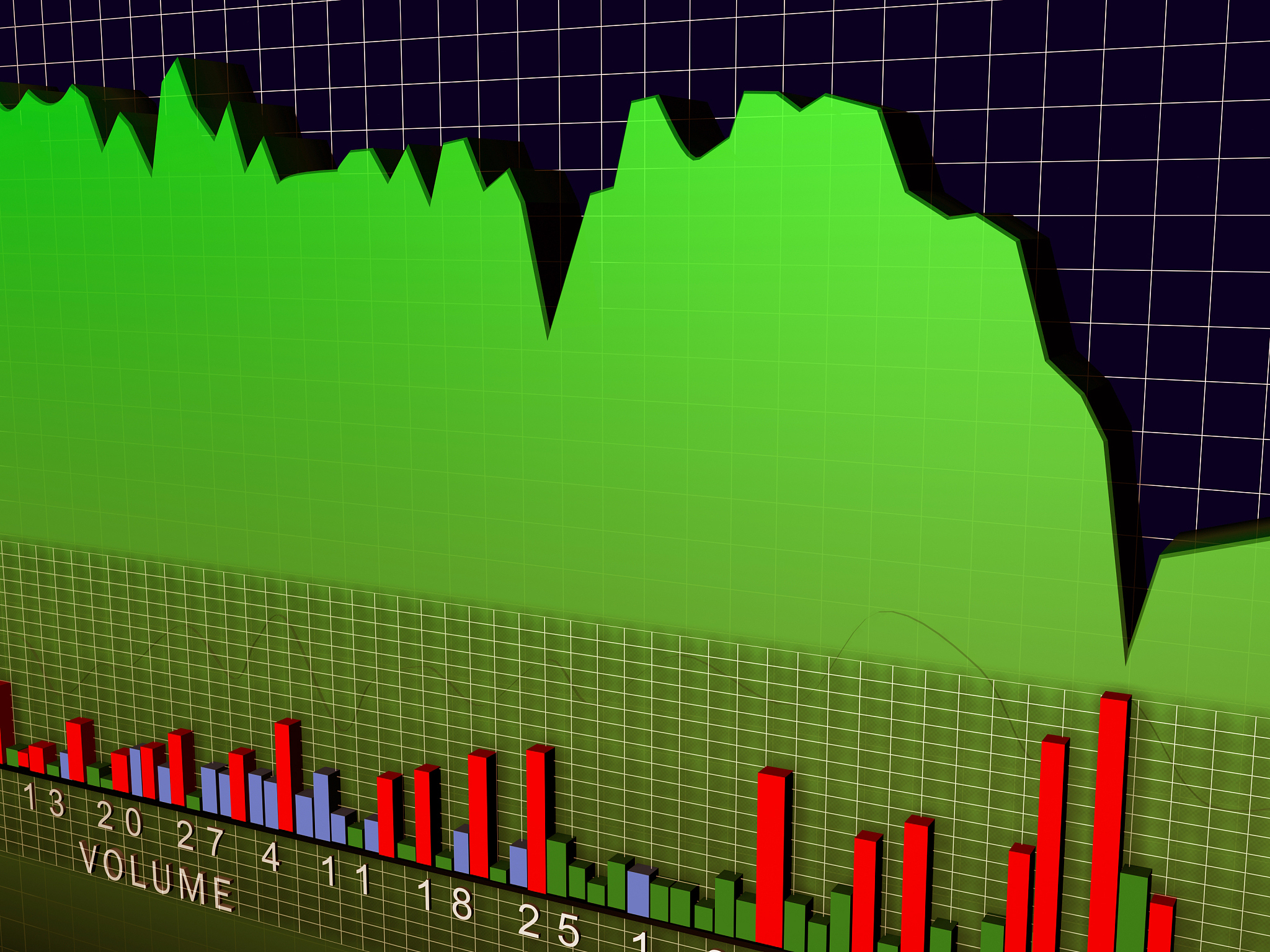 stock chart volume 3d