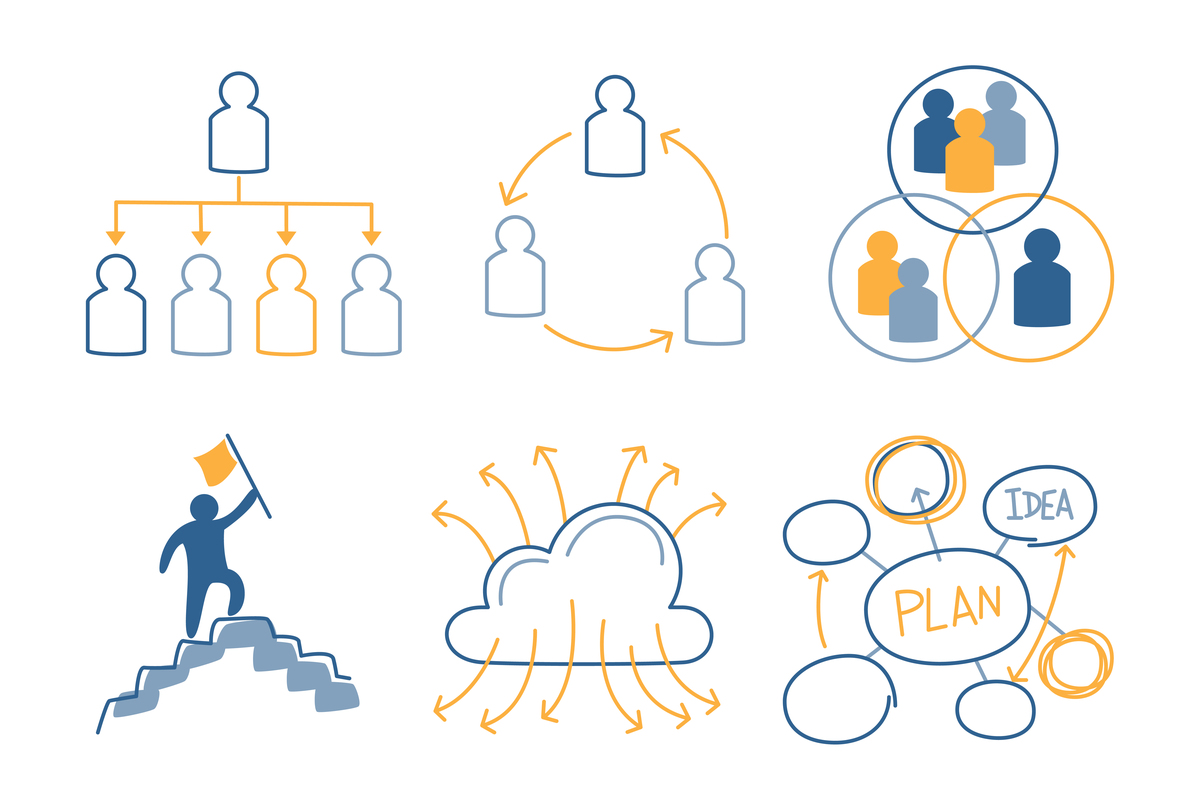 扁平化组织结构的优势：赋能员工、透明沟通、权力分散