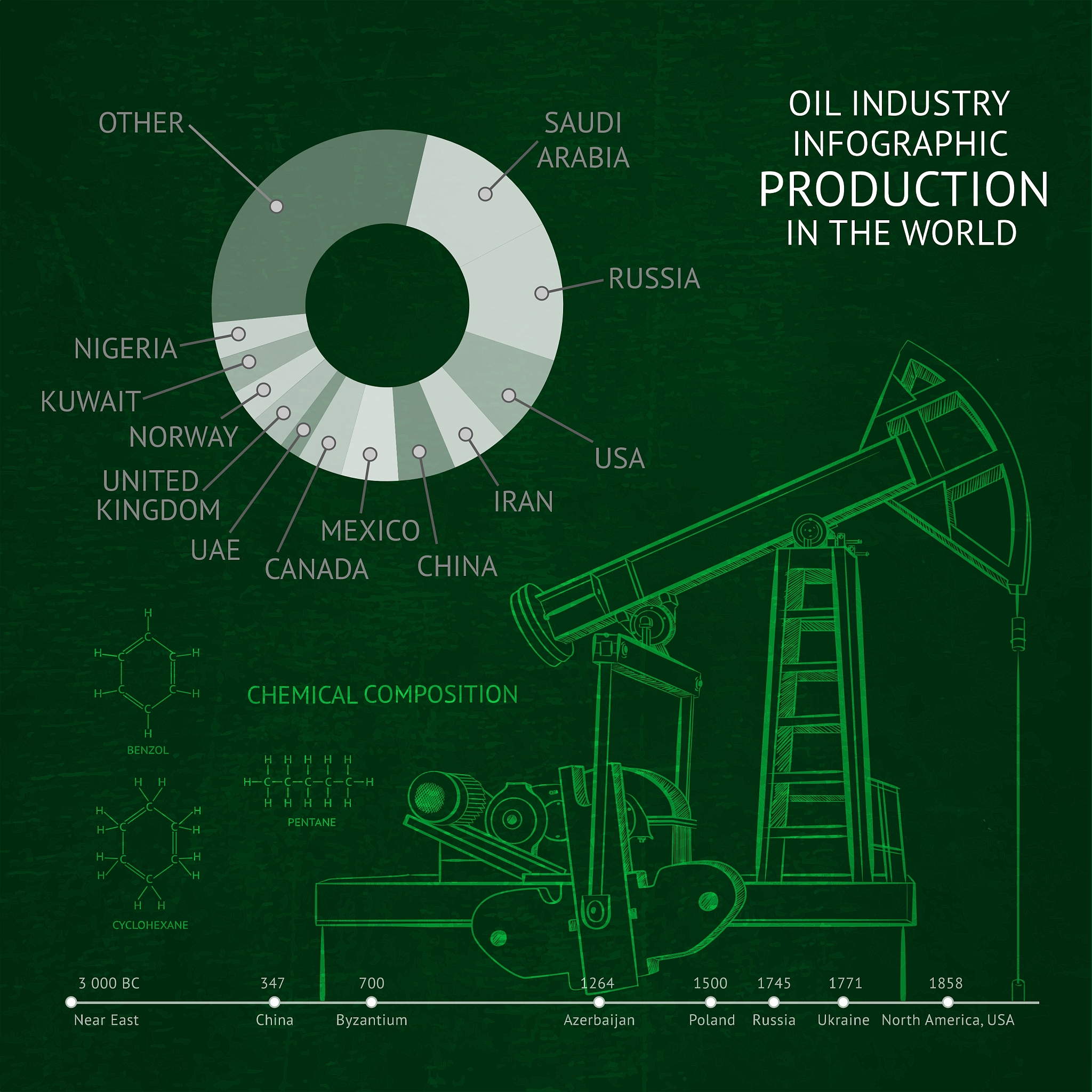 INDUSTRIAL LUBRICATION AND TRIBOLOGY 期刊投稿指南：稿件类型详解