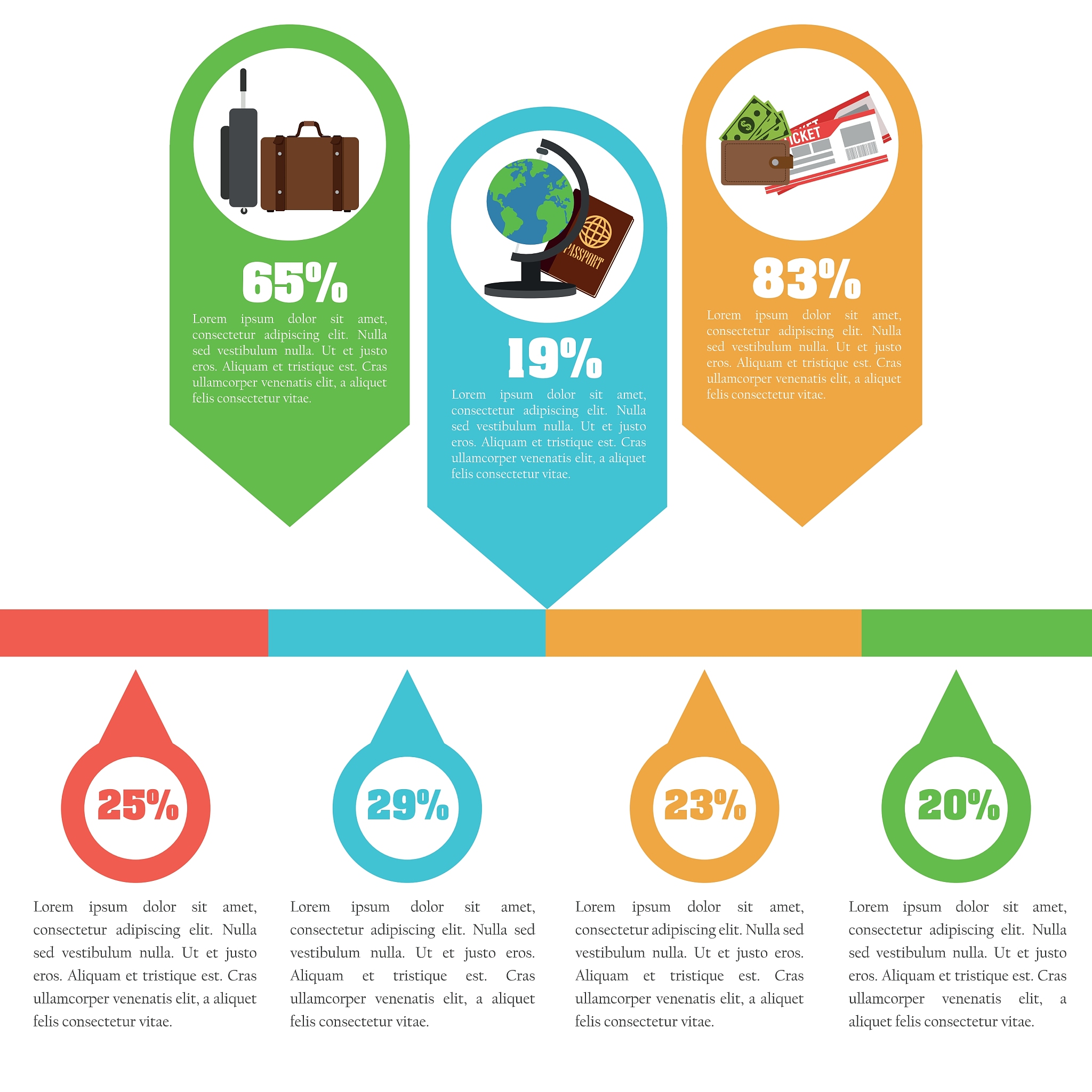 旅游市场营销专业主要学习哪些课程