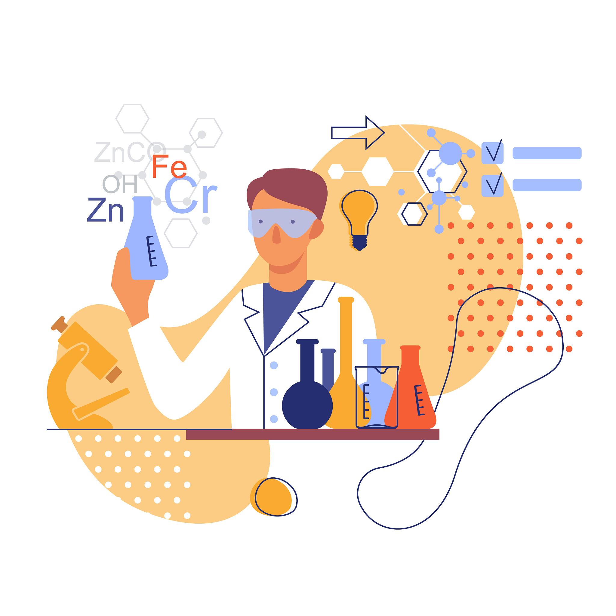 青岛职业技术学院生物制药技术专业怎么样？就业前景、师资力量、实验室条件分析