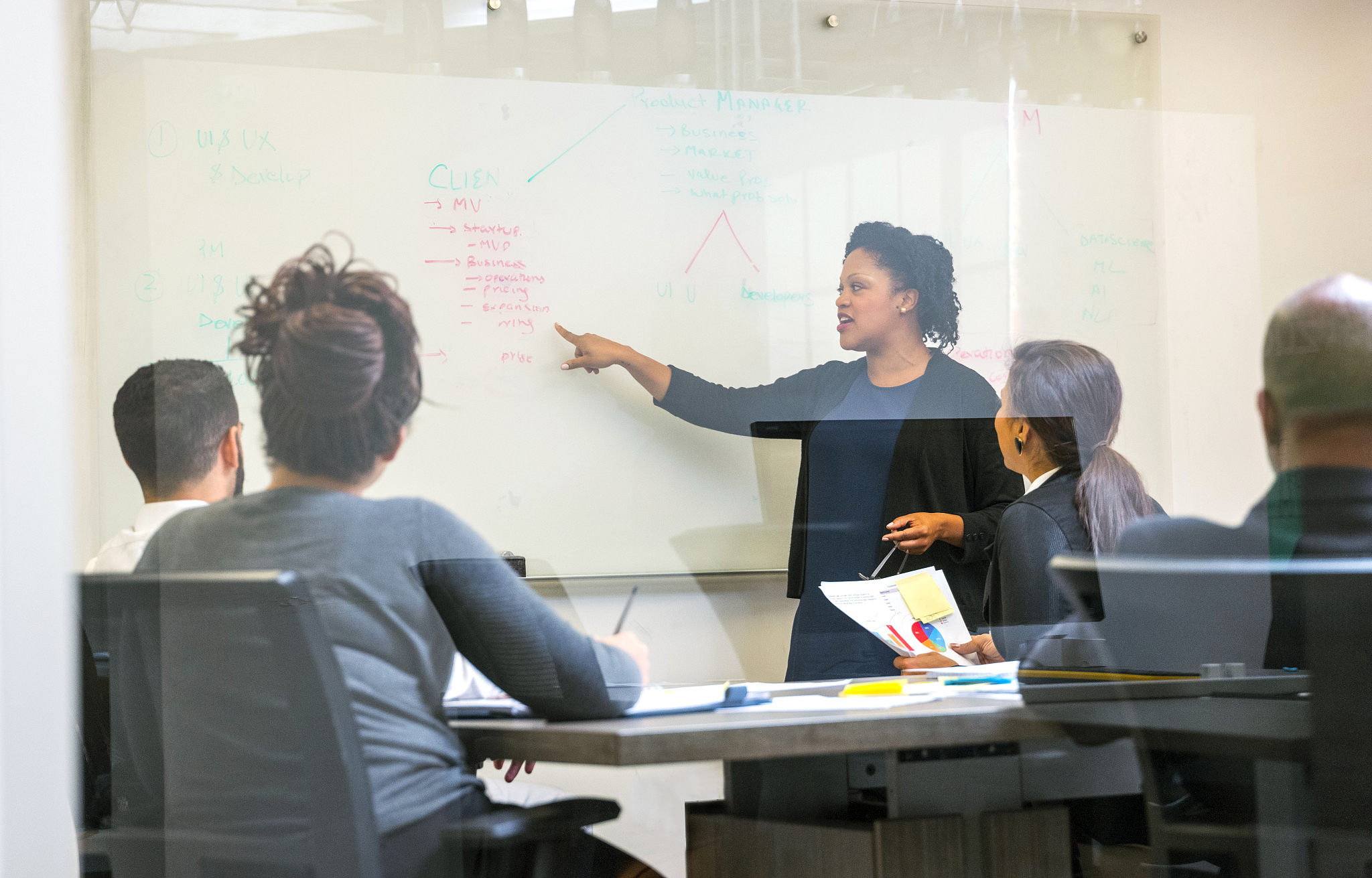 business education