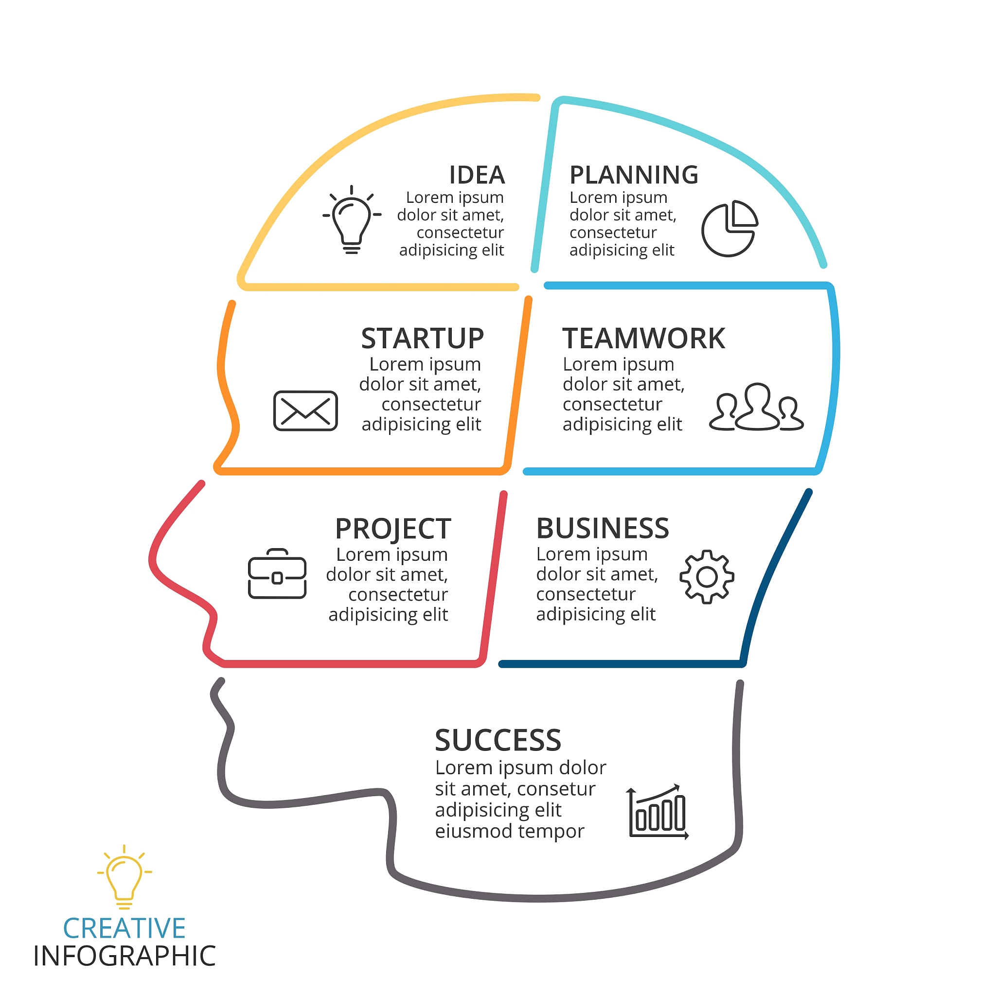 维度情绪模型：更精细的情绪描述和量化分析