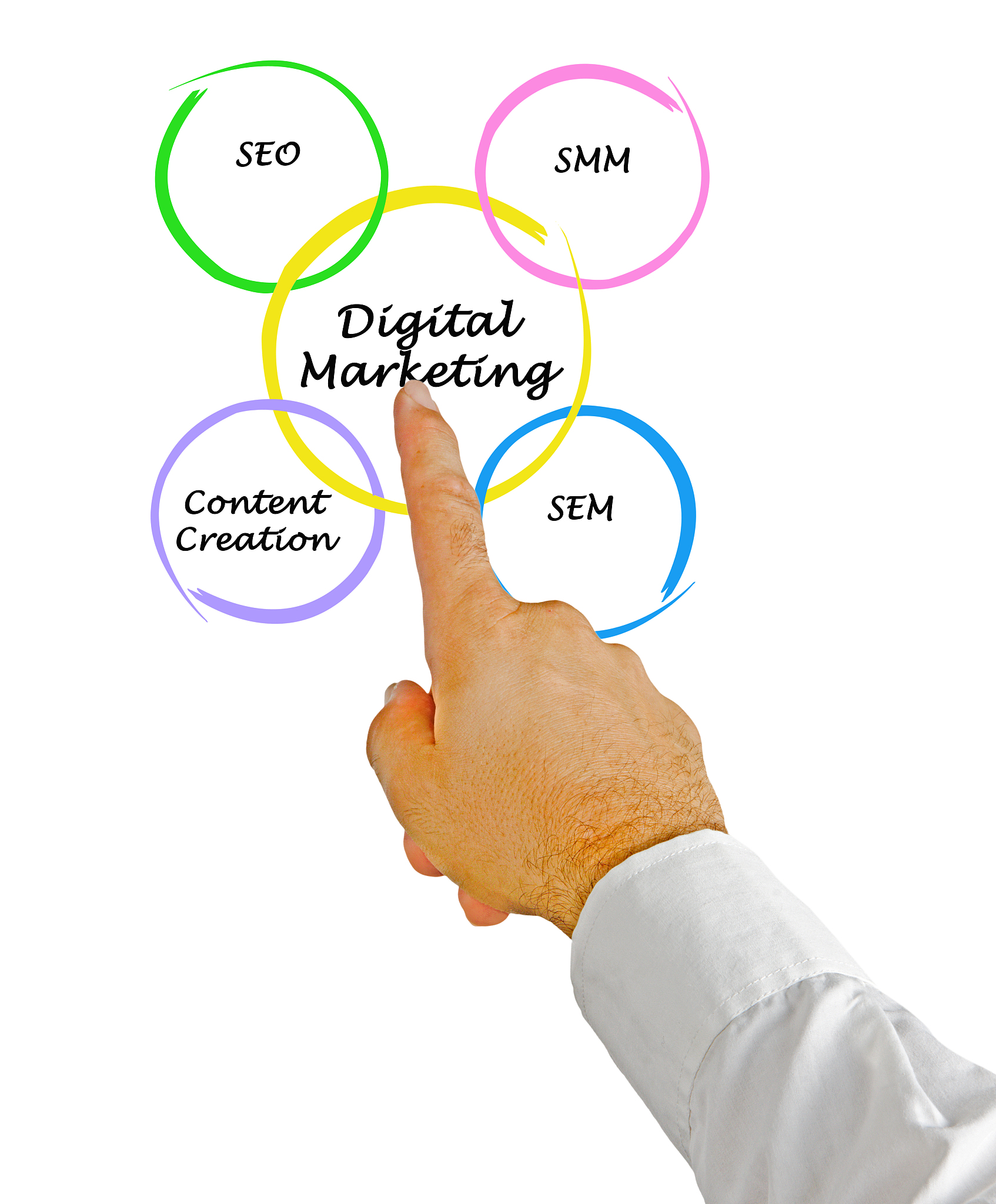 陕西省交通学校电子商务专业就业方向 - 广阔前景等你探索