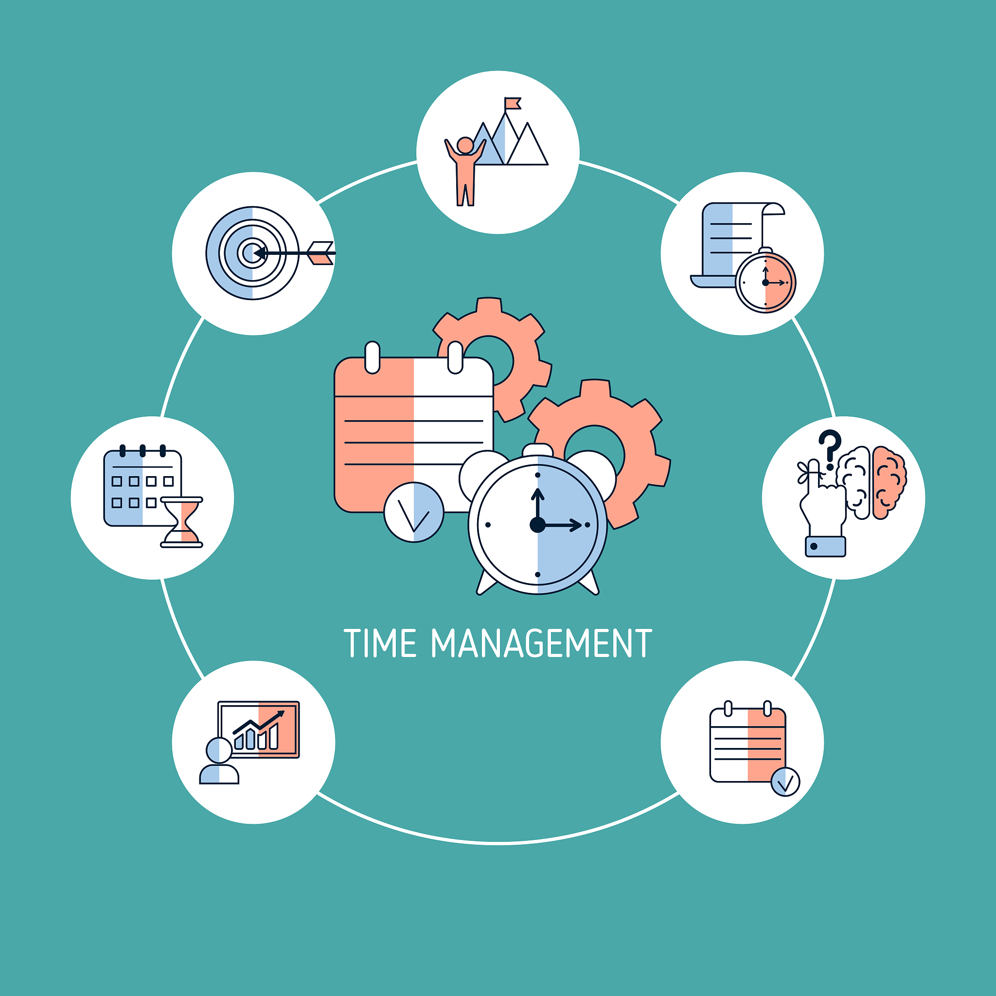 time management vector concept