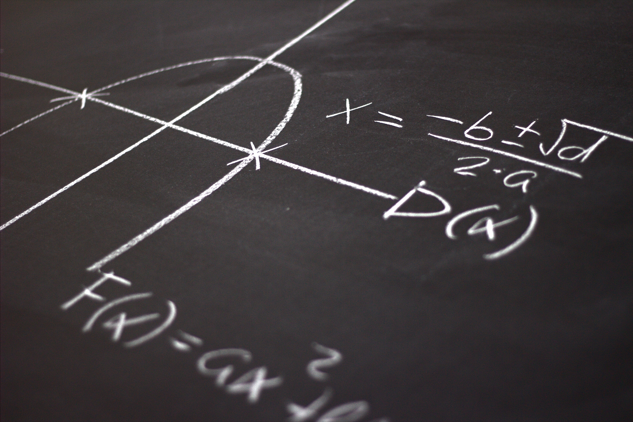 the science of mathematics