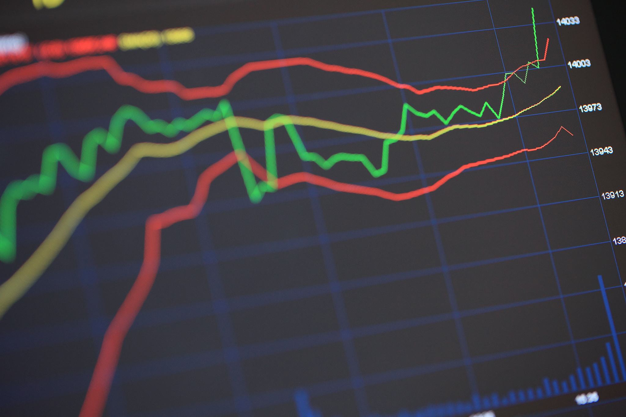 疲劳PRECLOSE 阈值