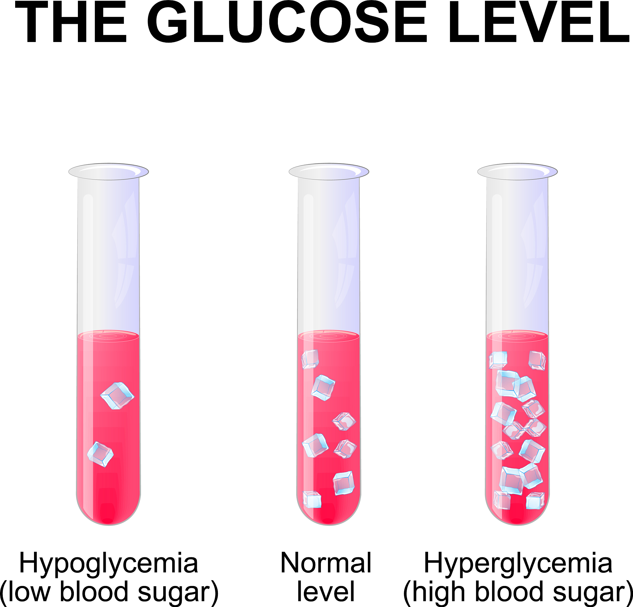 最长效胰岛素类似物：Tresiba（德谷胰岛素）时效超42小时