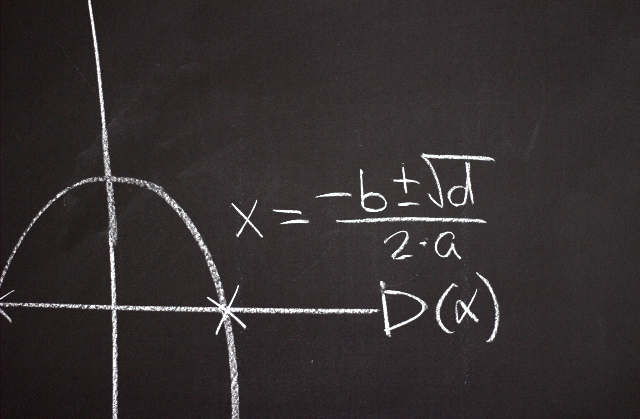 the science of mathematics
