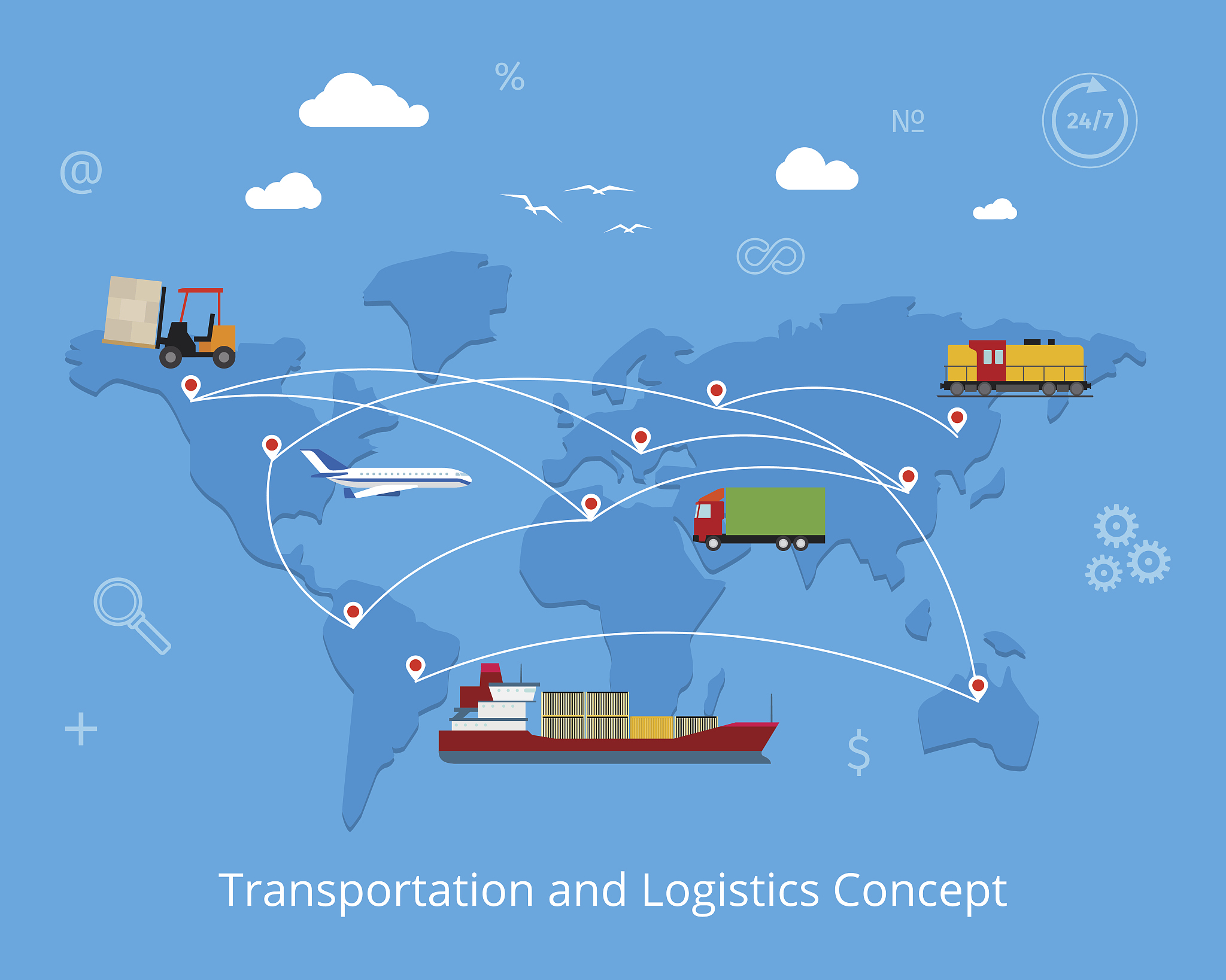 外贸中的Cargo Line：货运航线和货运公司