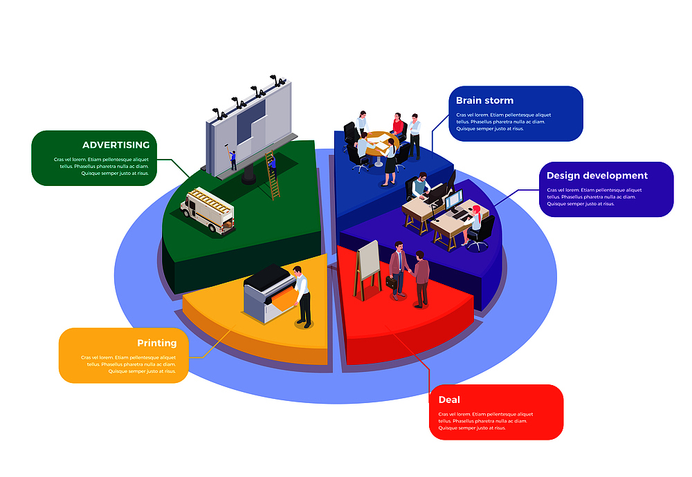 贵州省物资学校连锁经营管理专业怎么样