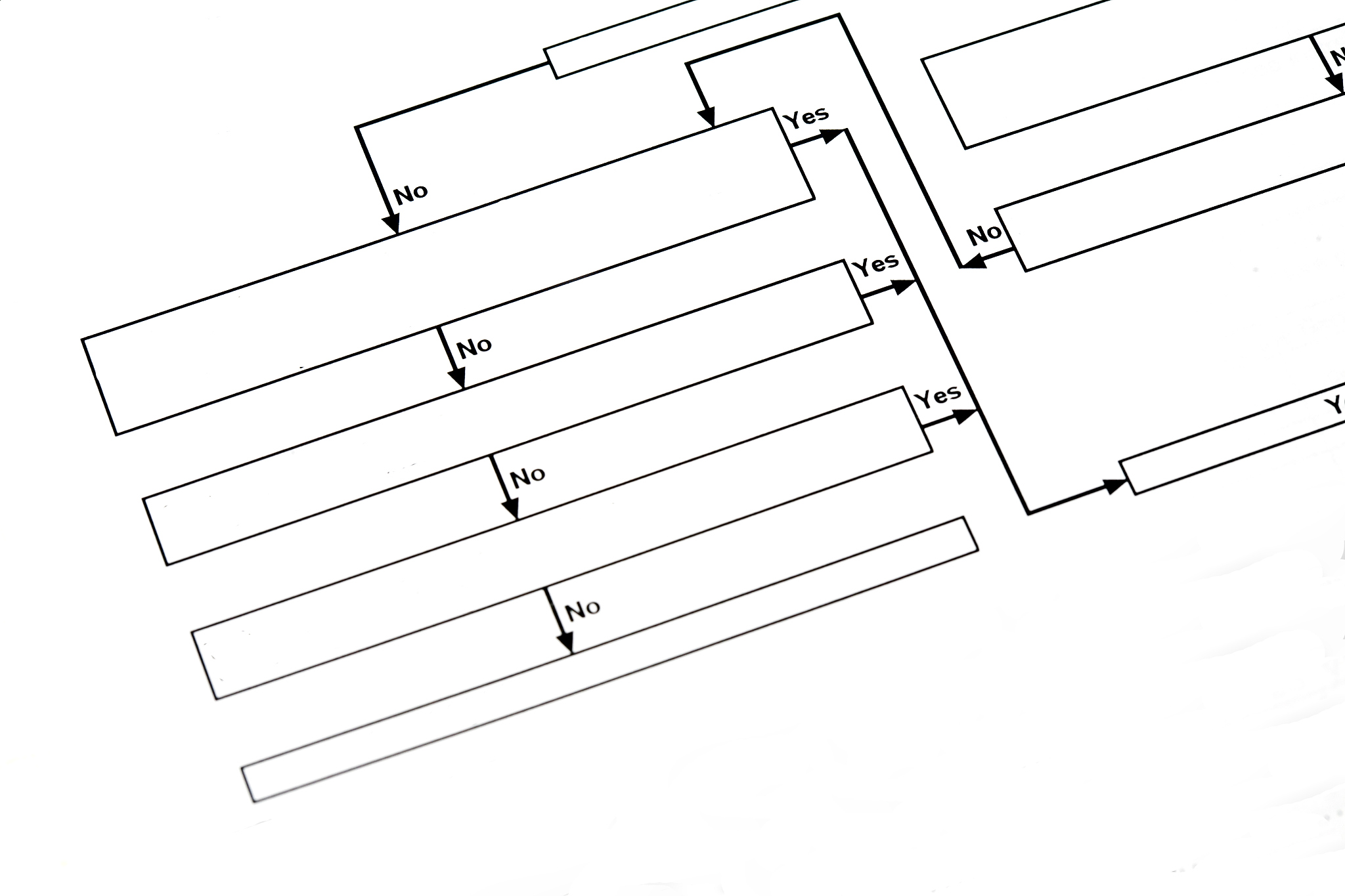 单级索引可以使用Slice对象吗？