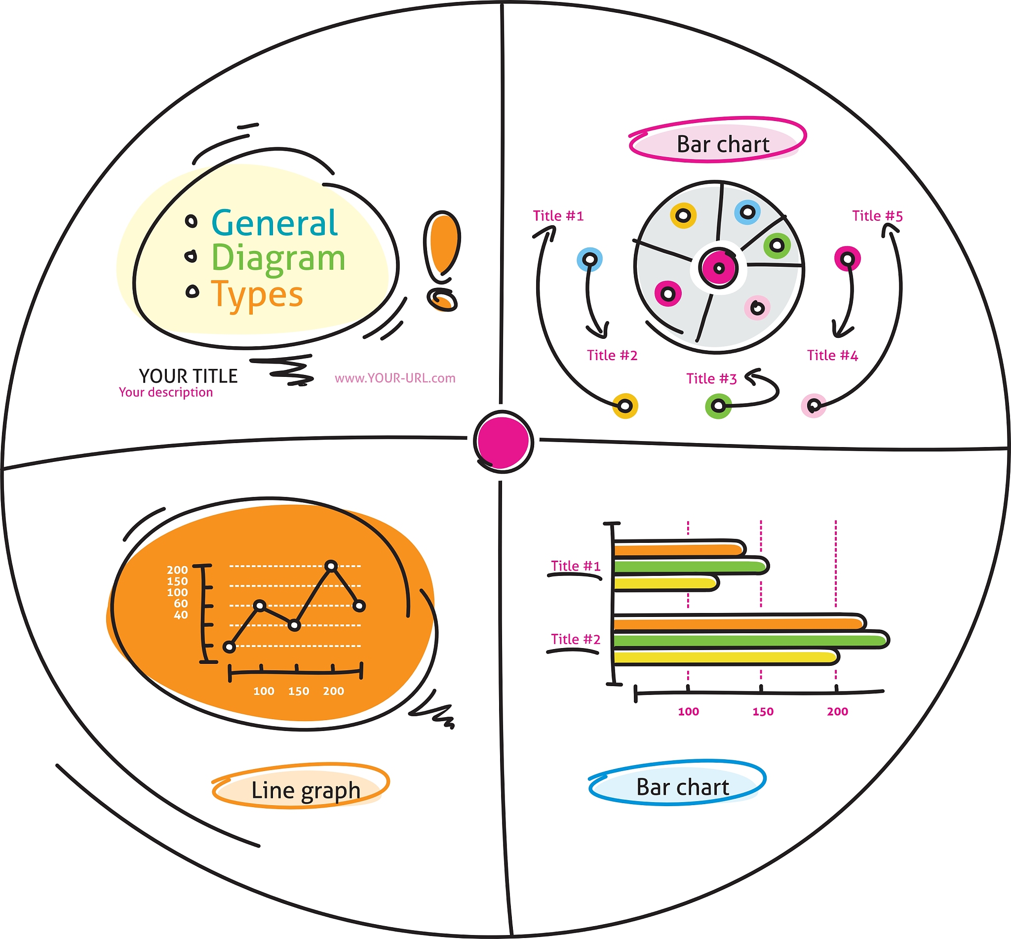 人的情绪依靠什么变化