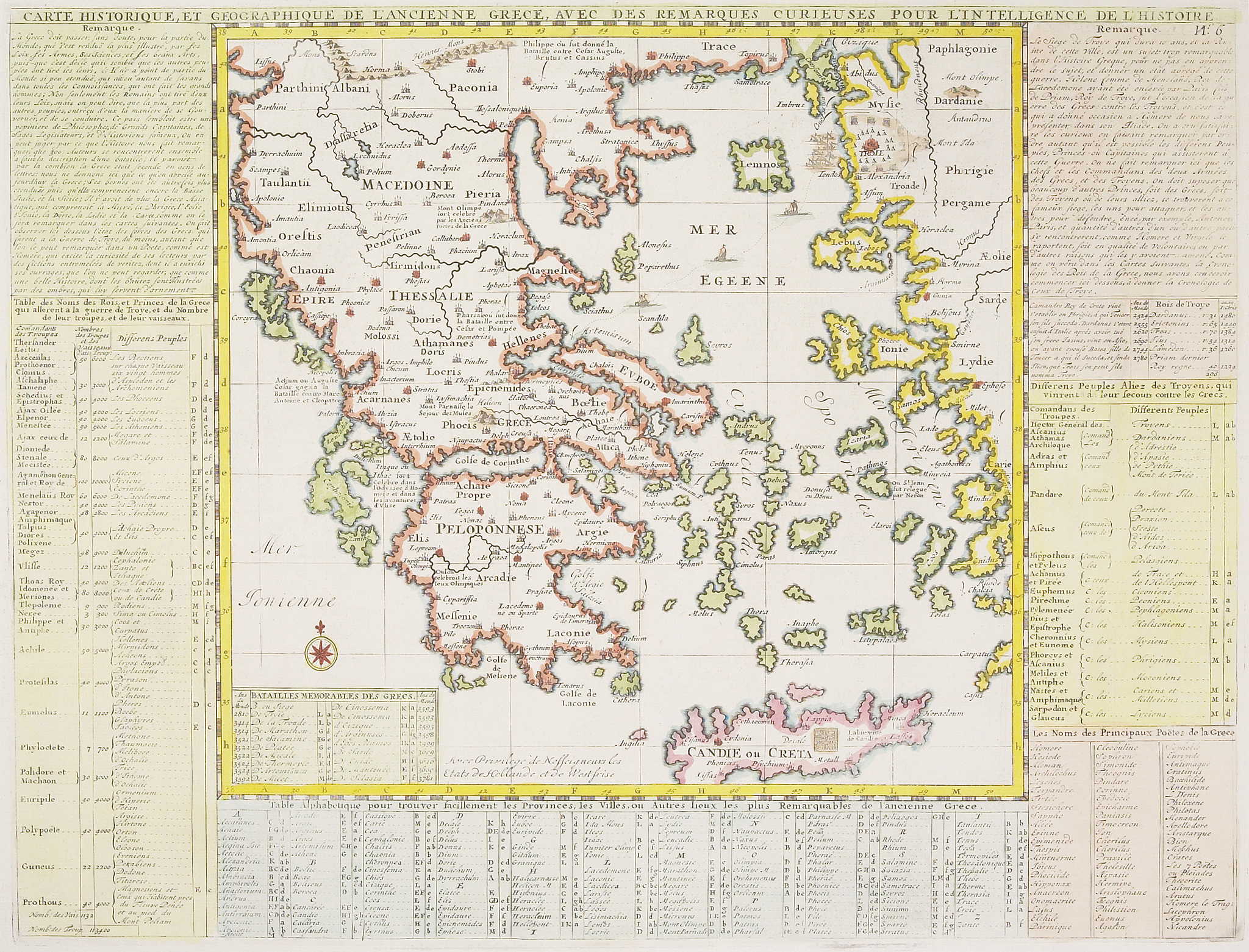 antique map of greece