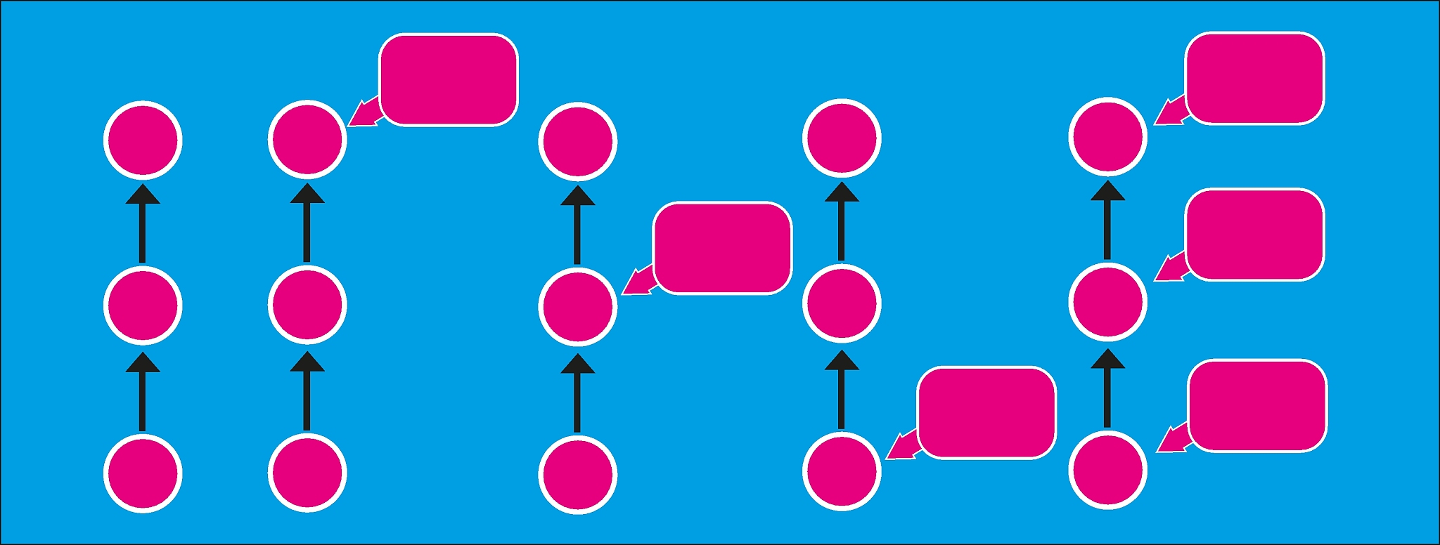 堆排序算法详解：原理、实现步骤及性能分析