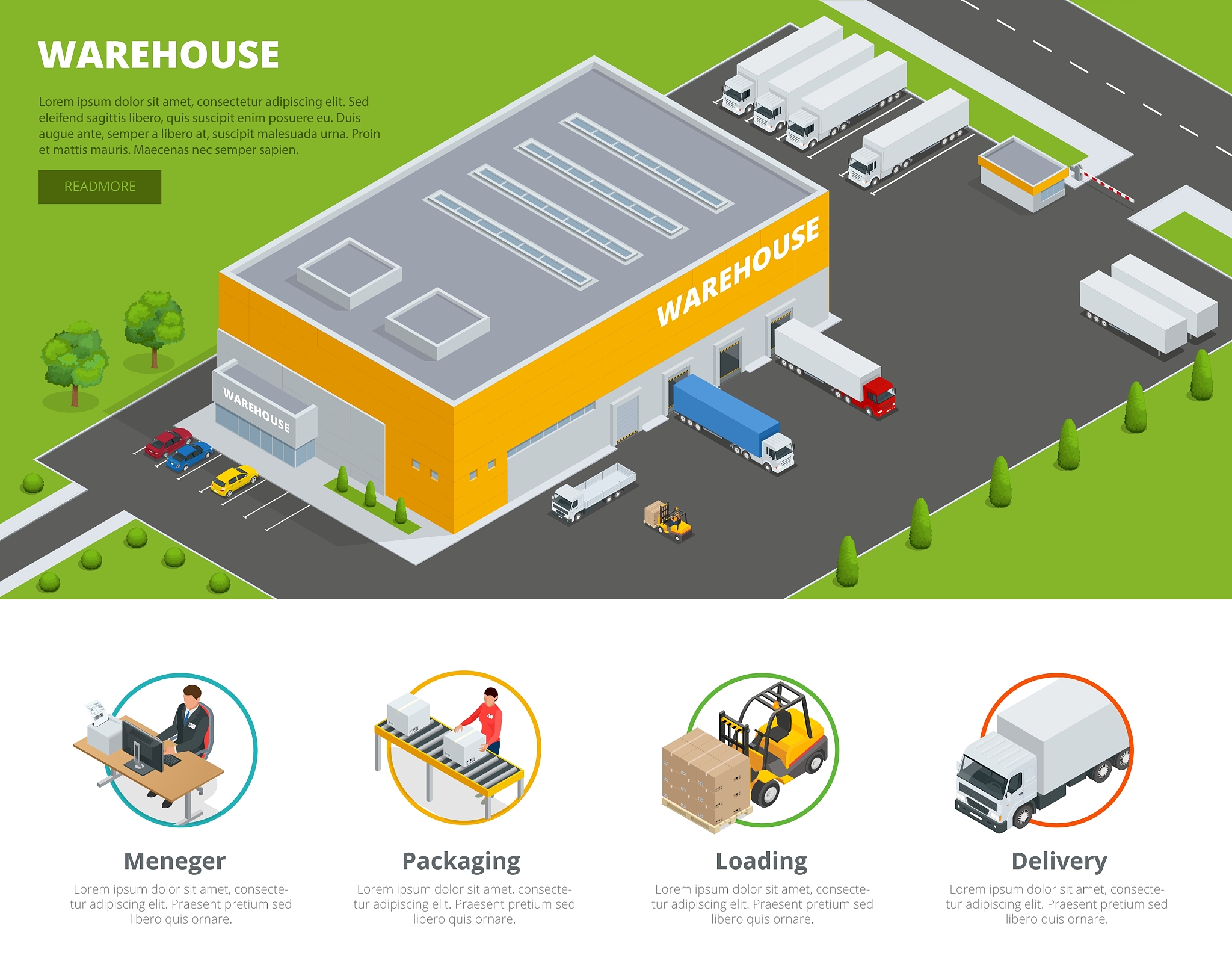 集装箱堆场管理系统研发项目的研发内容，关键技术，创新点